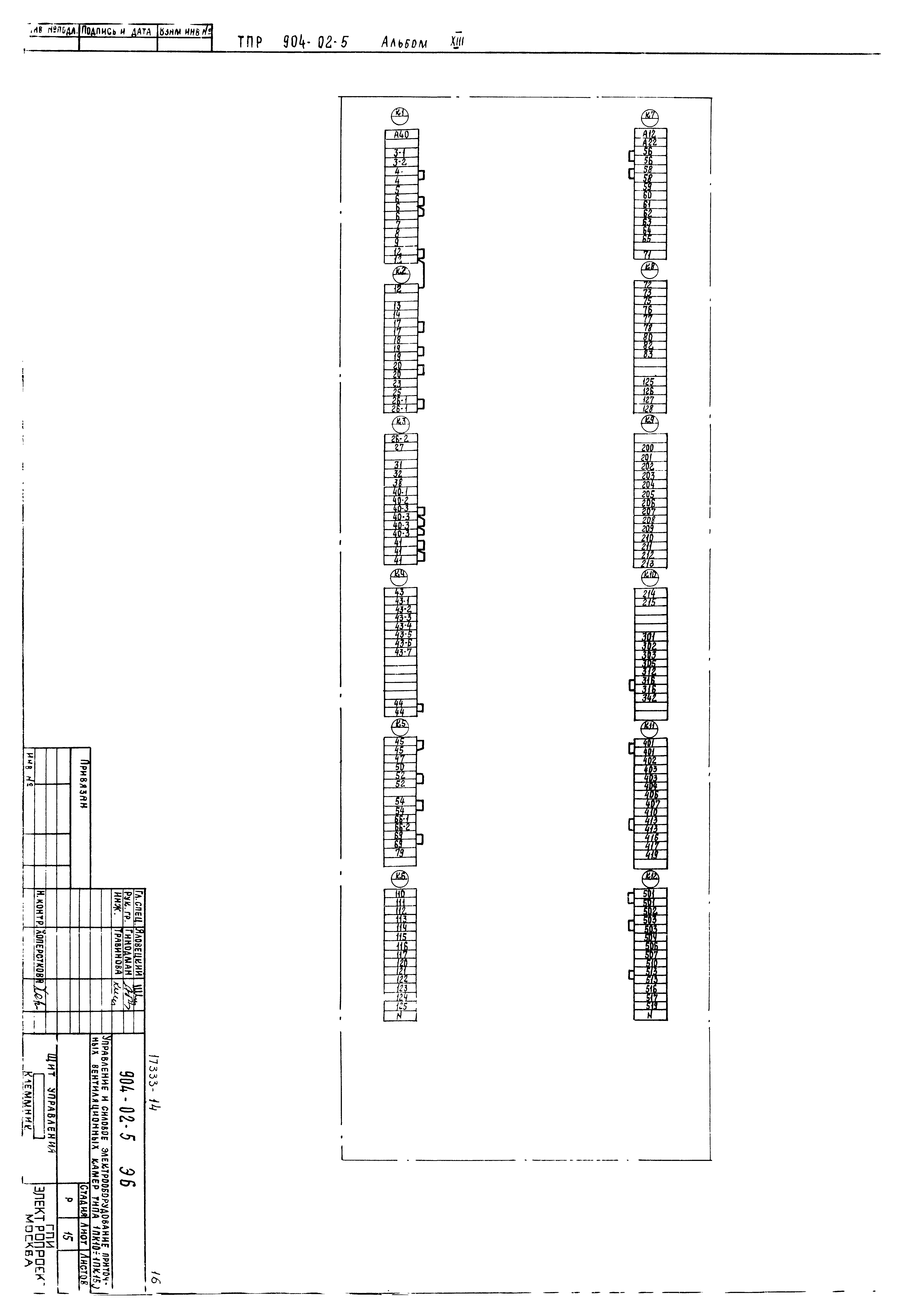 Типовые проектные решения 904-02-5