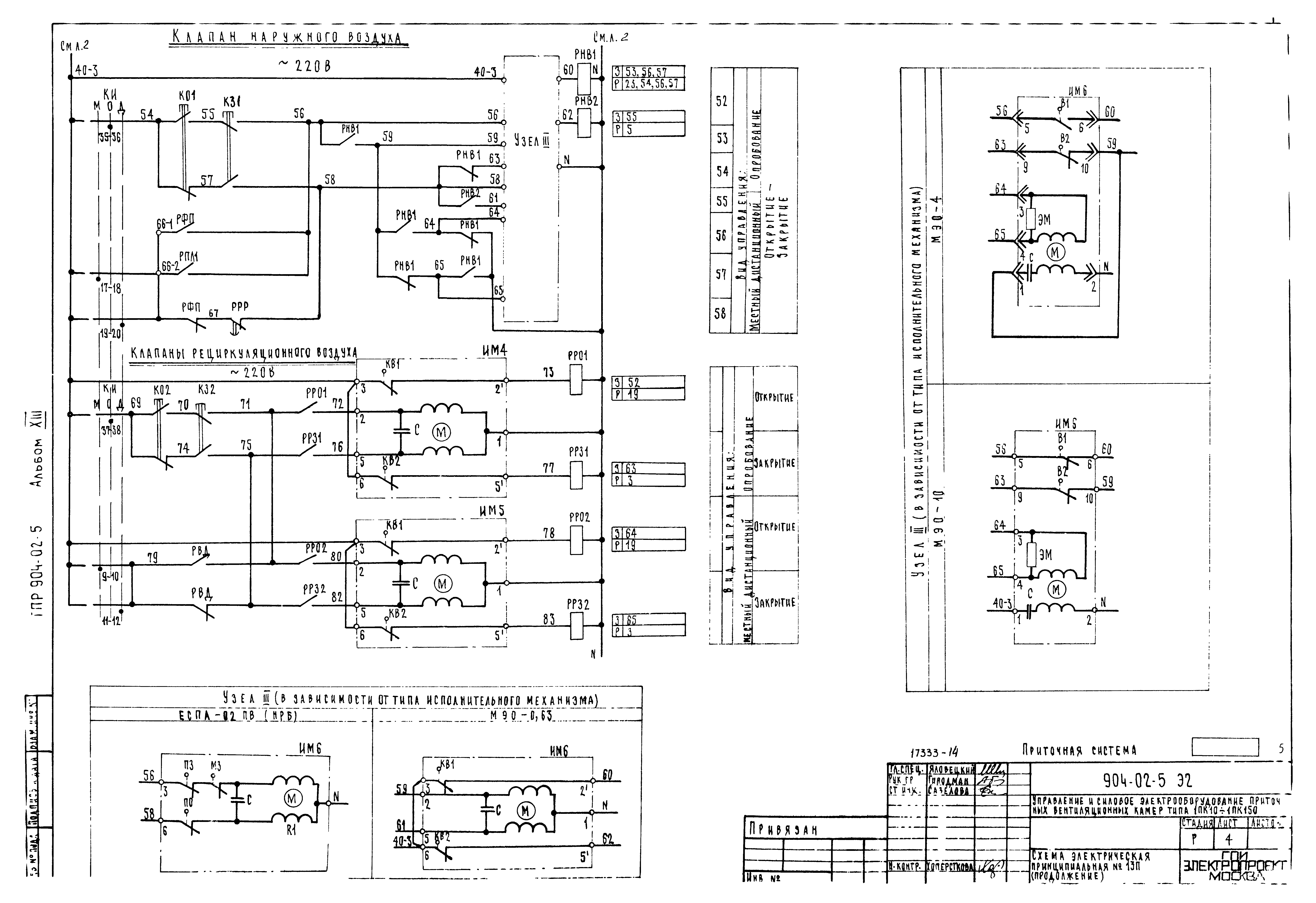 Типовые проектные решения 904-02-5