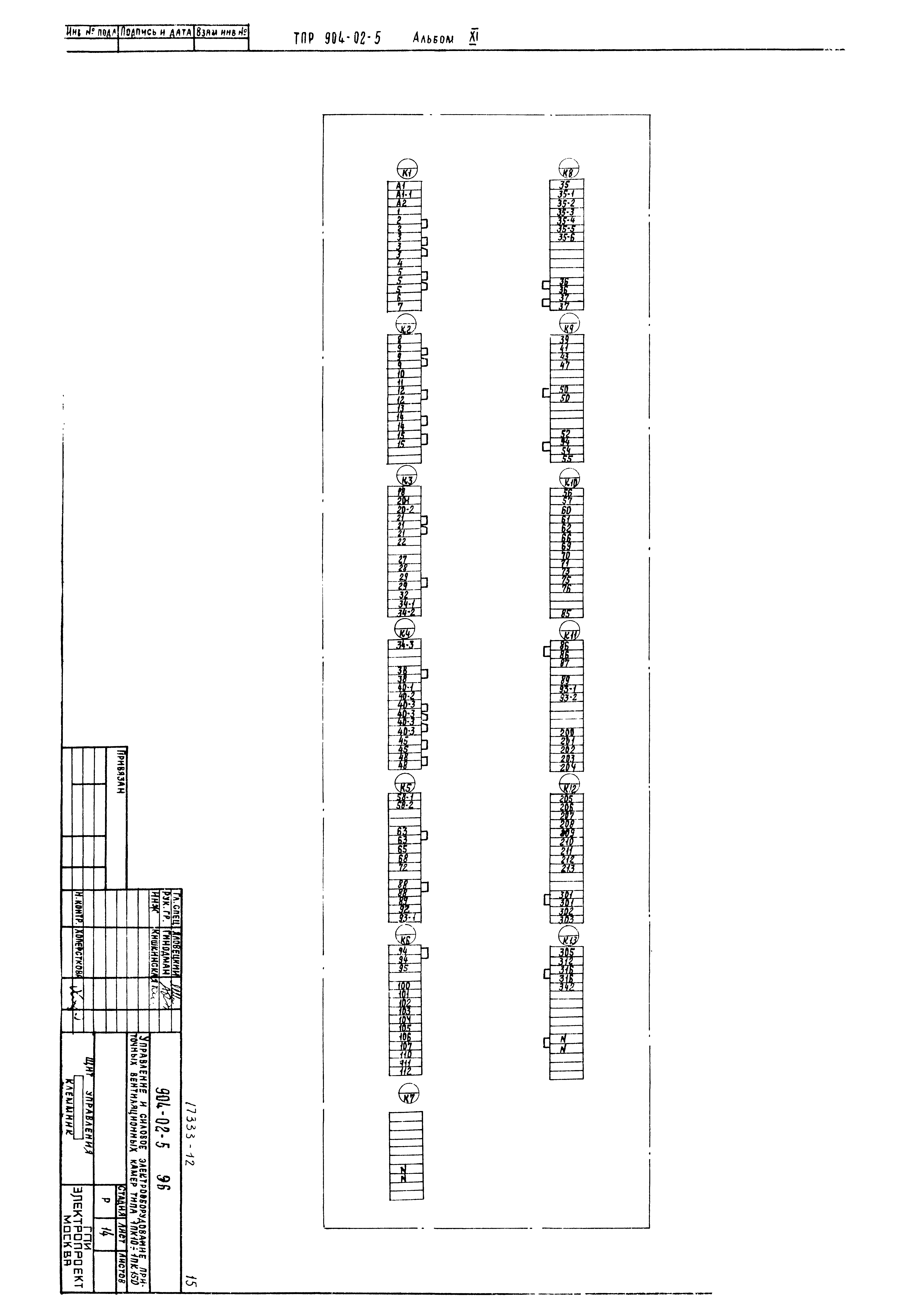 Типовые проектные решения 904-02-5