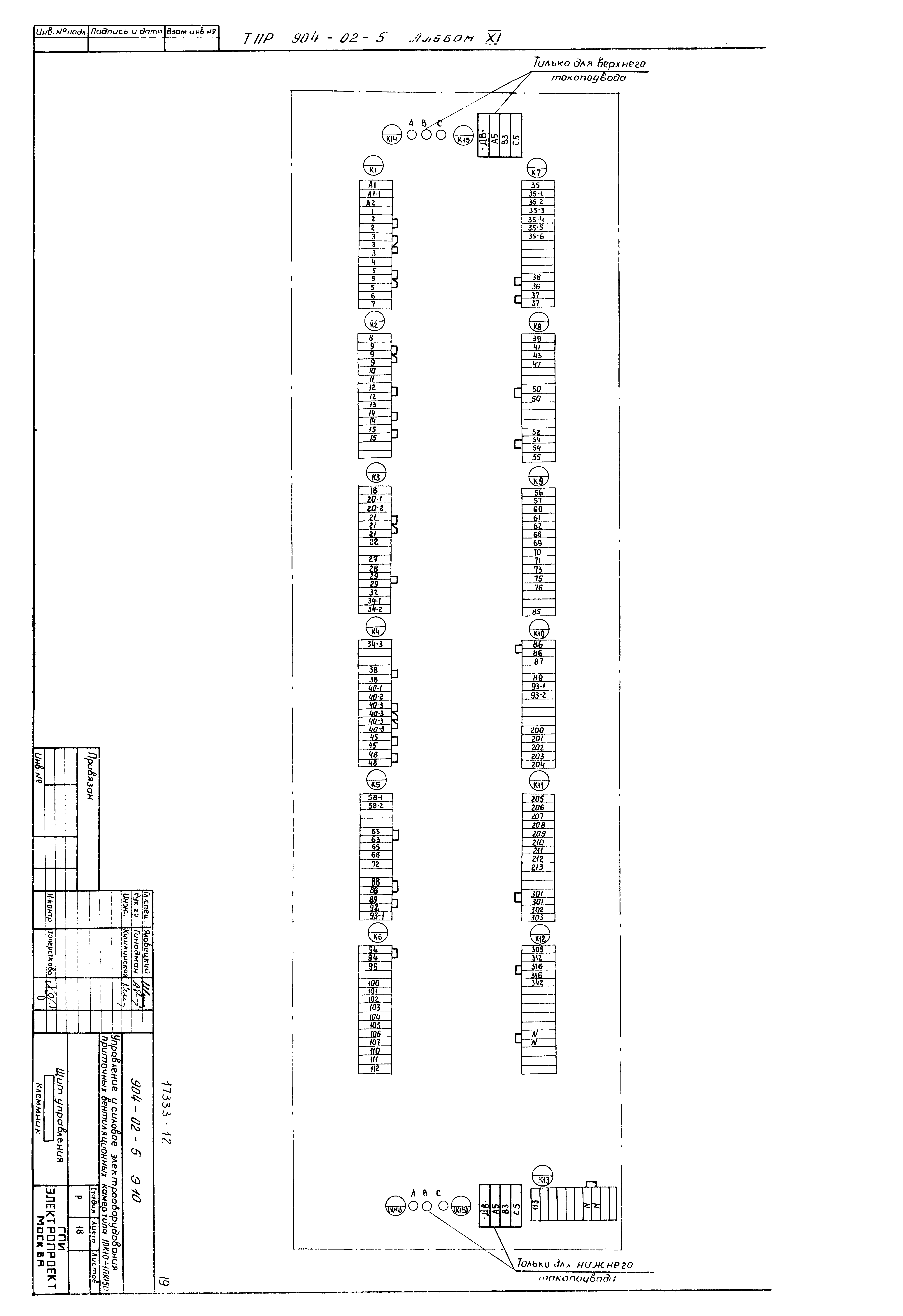 Типовые проектные решения 904-02-5