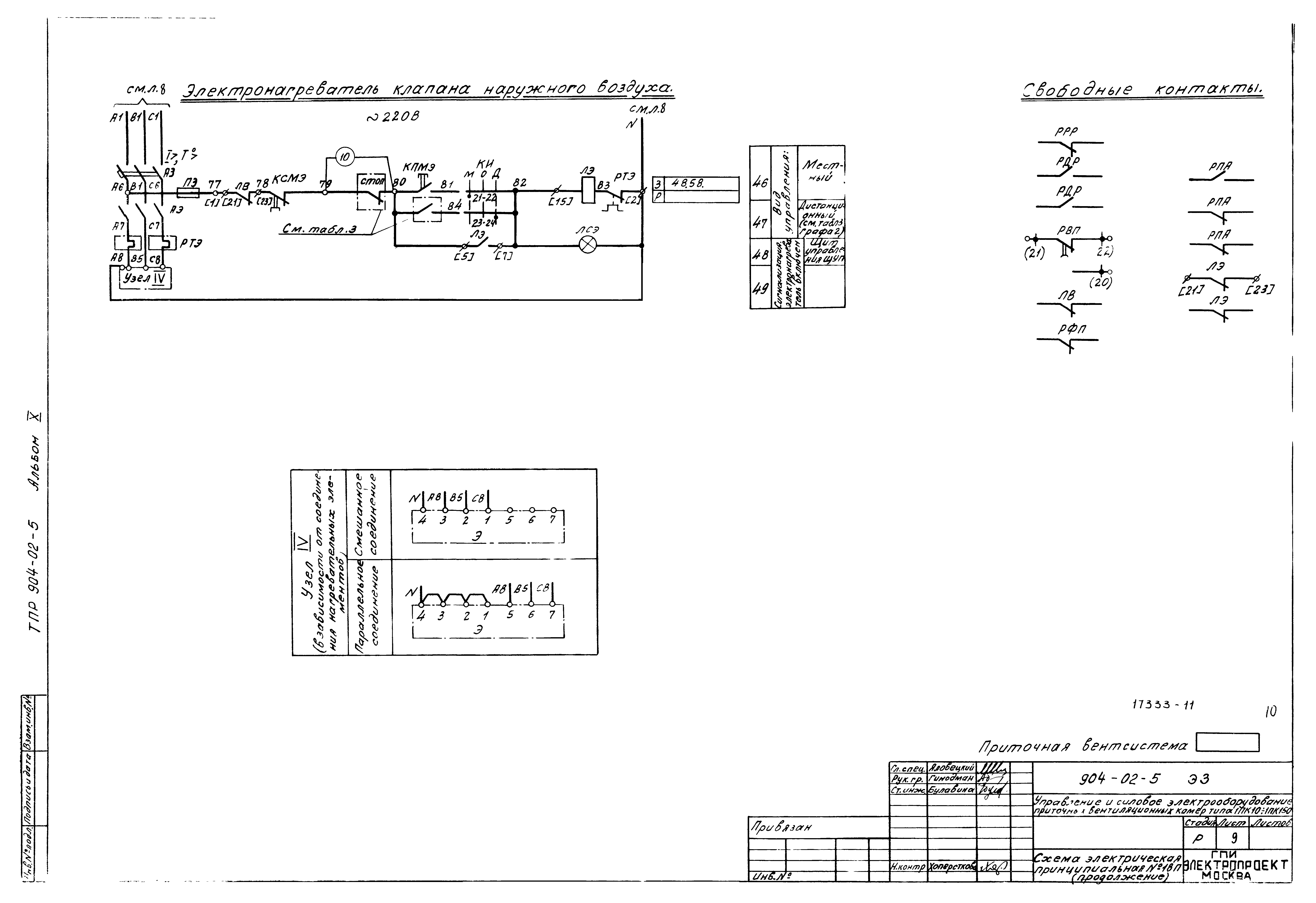 Типовые проектные решения 904-02-5