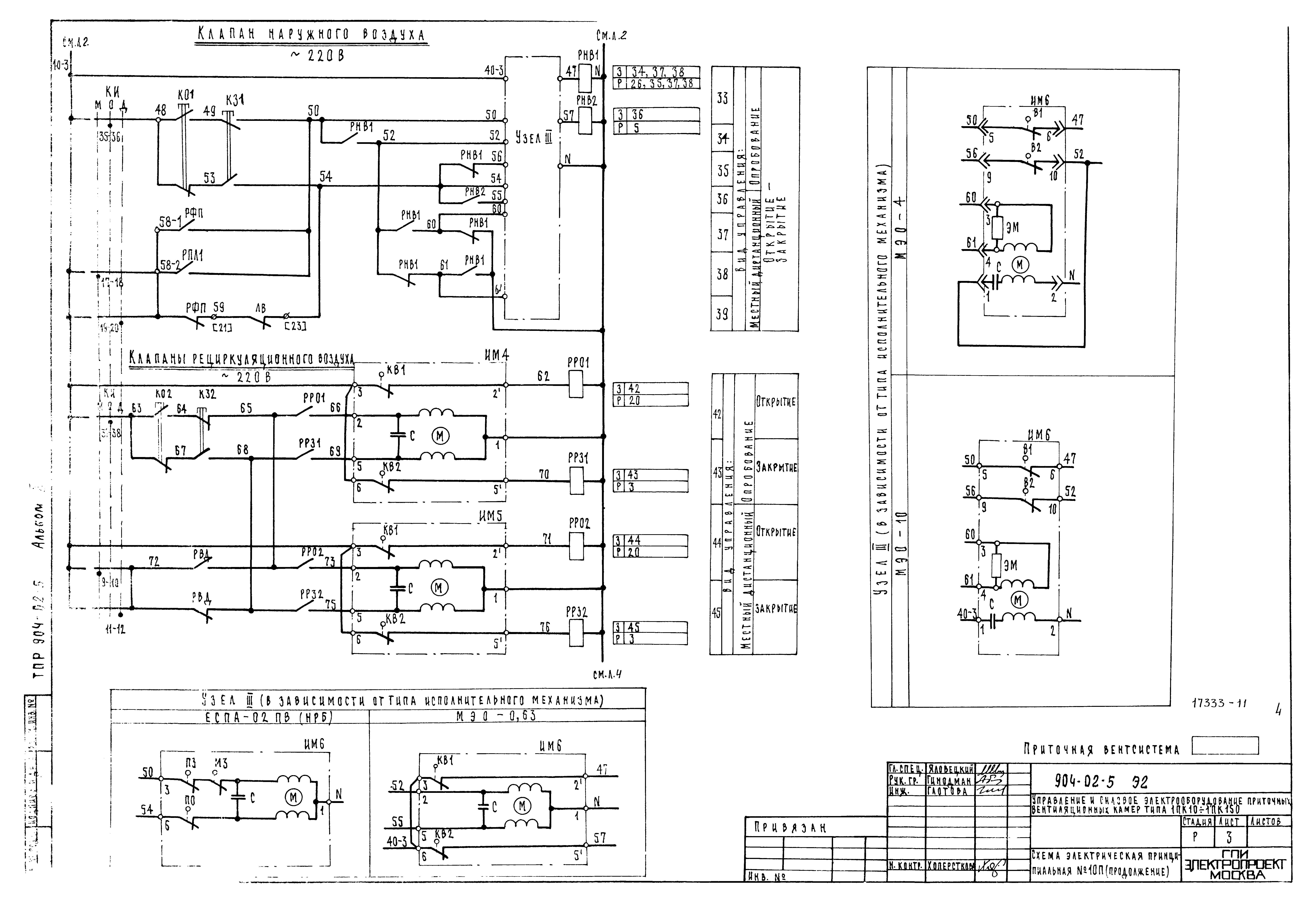 Типовые проектные решения 904-02-5