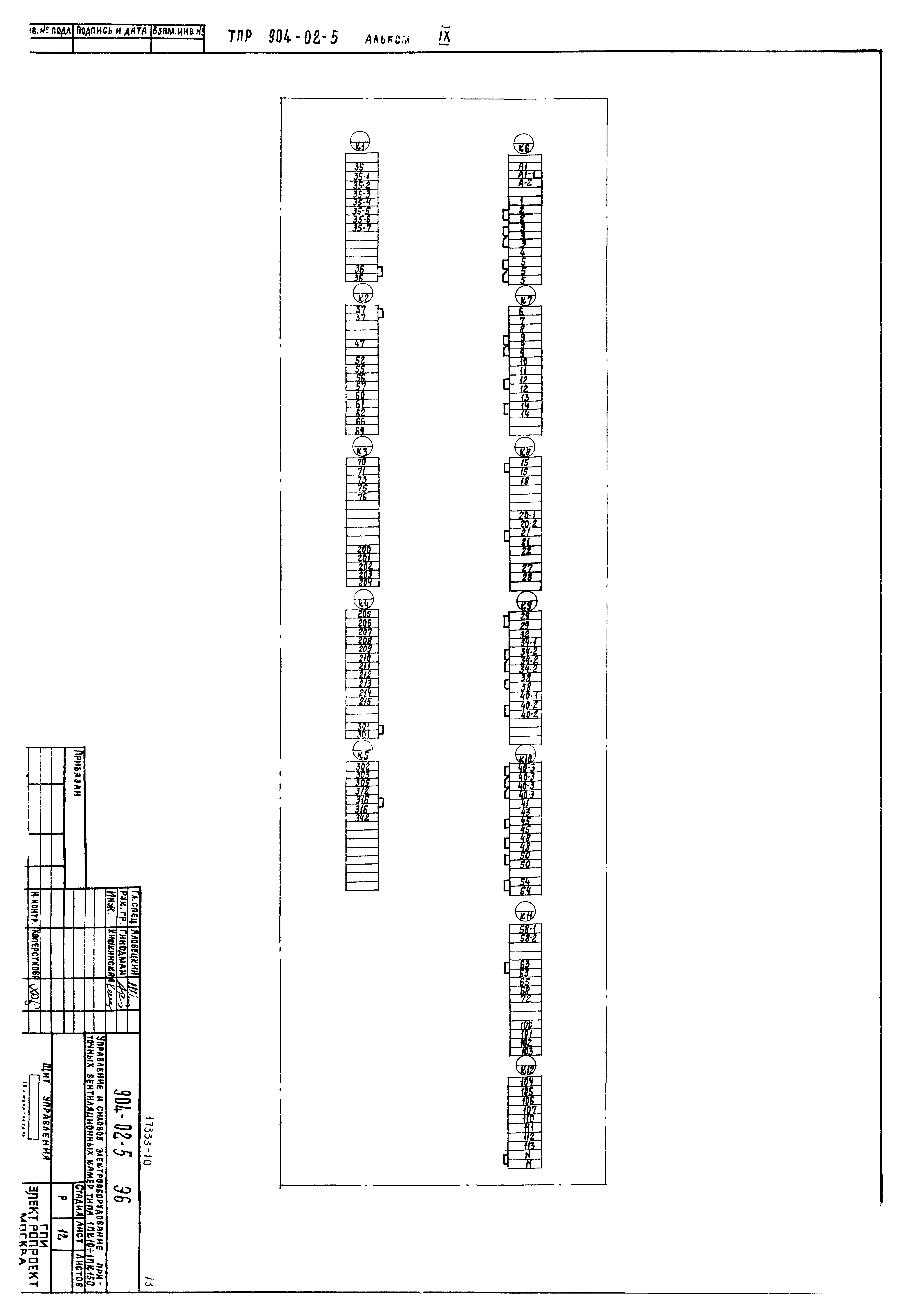 Типовые проектные решения 904-02-5