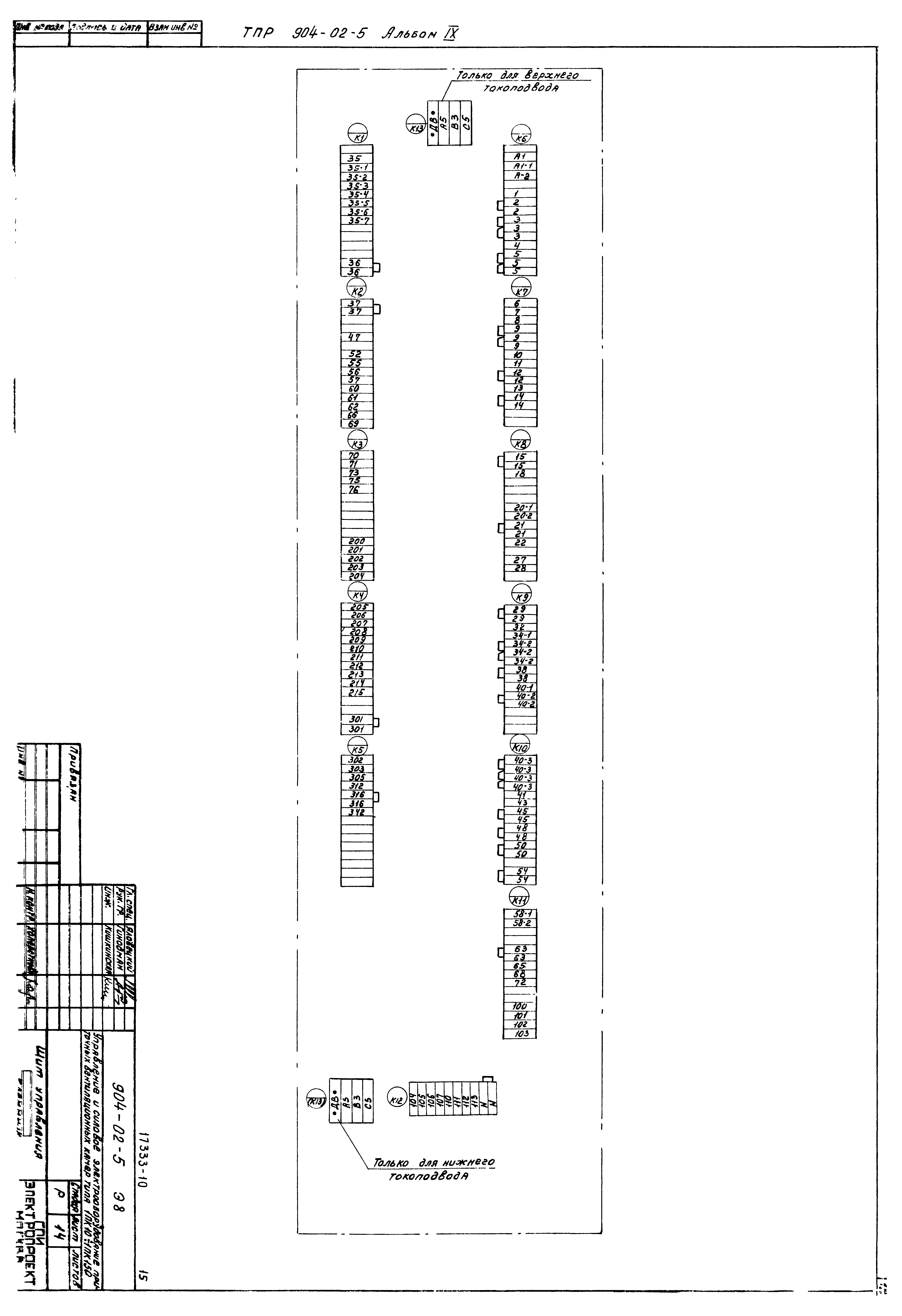 Типовые проектные решения 904-02-5