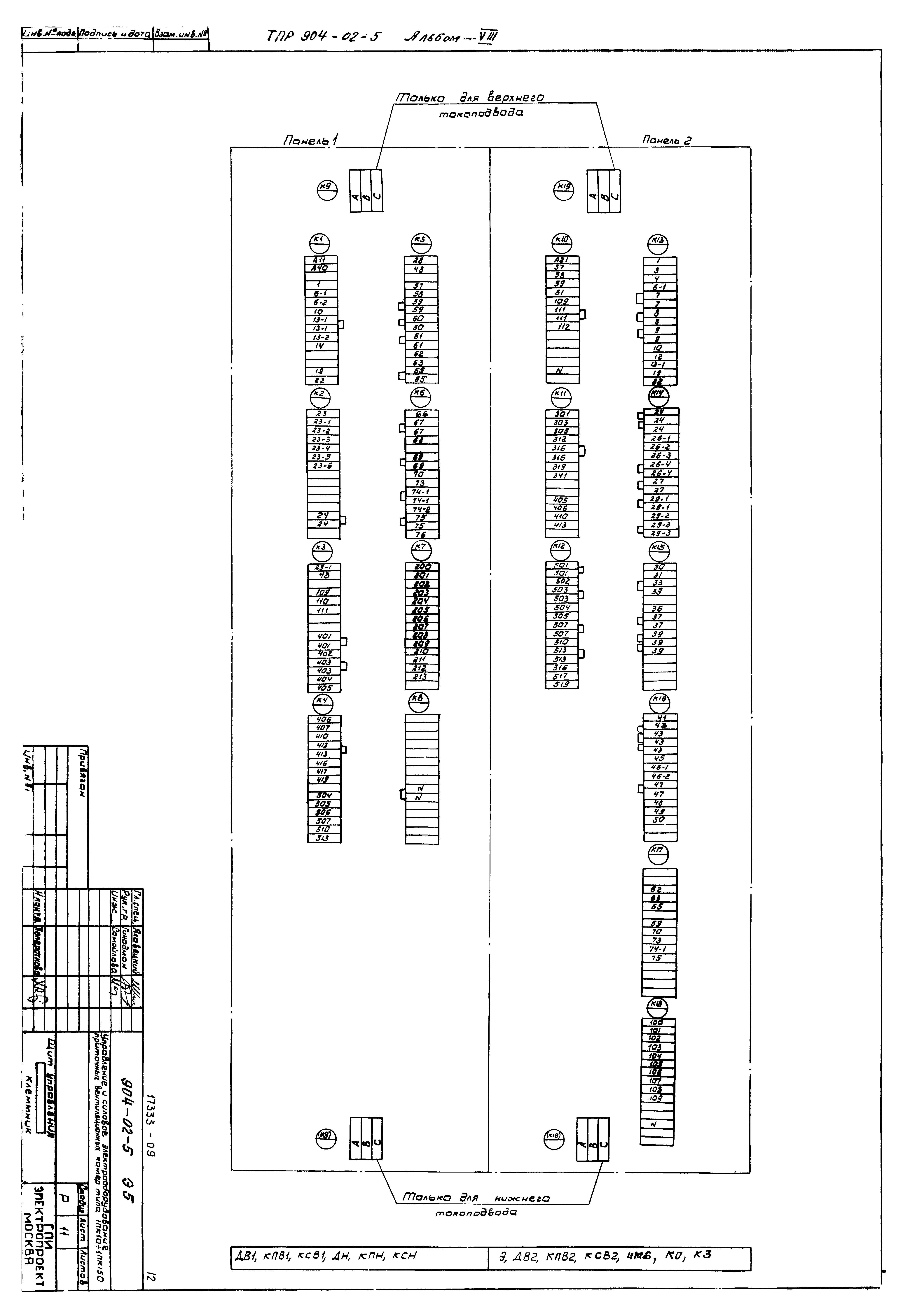 Типовые проектные решения 904-02-5