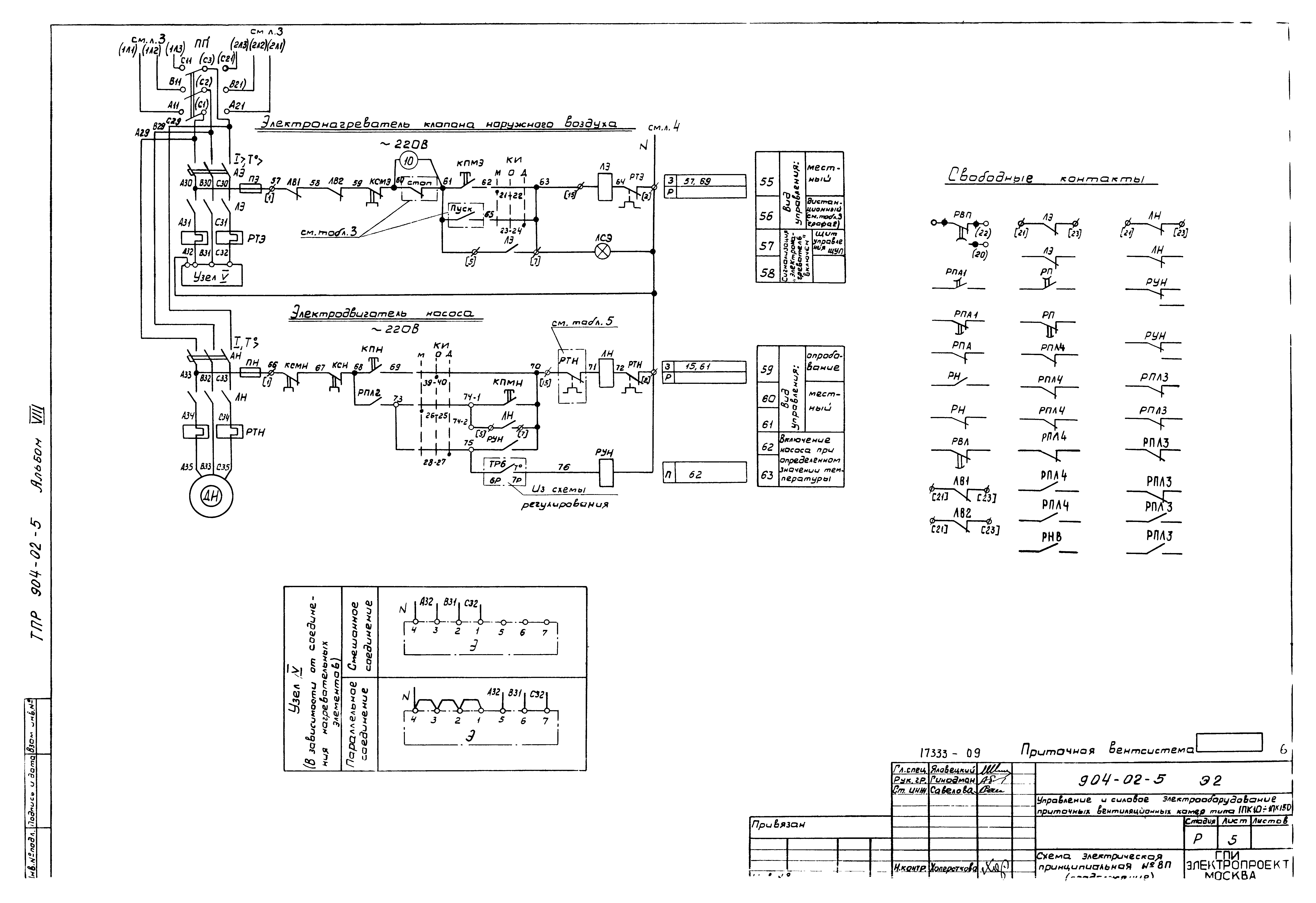 Типовые проектные решения 904-02-5