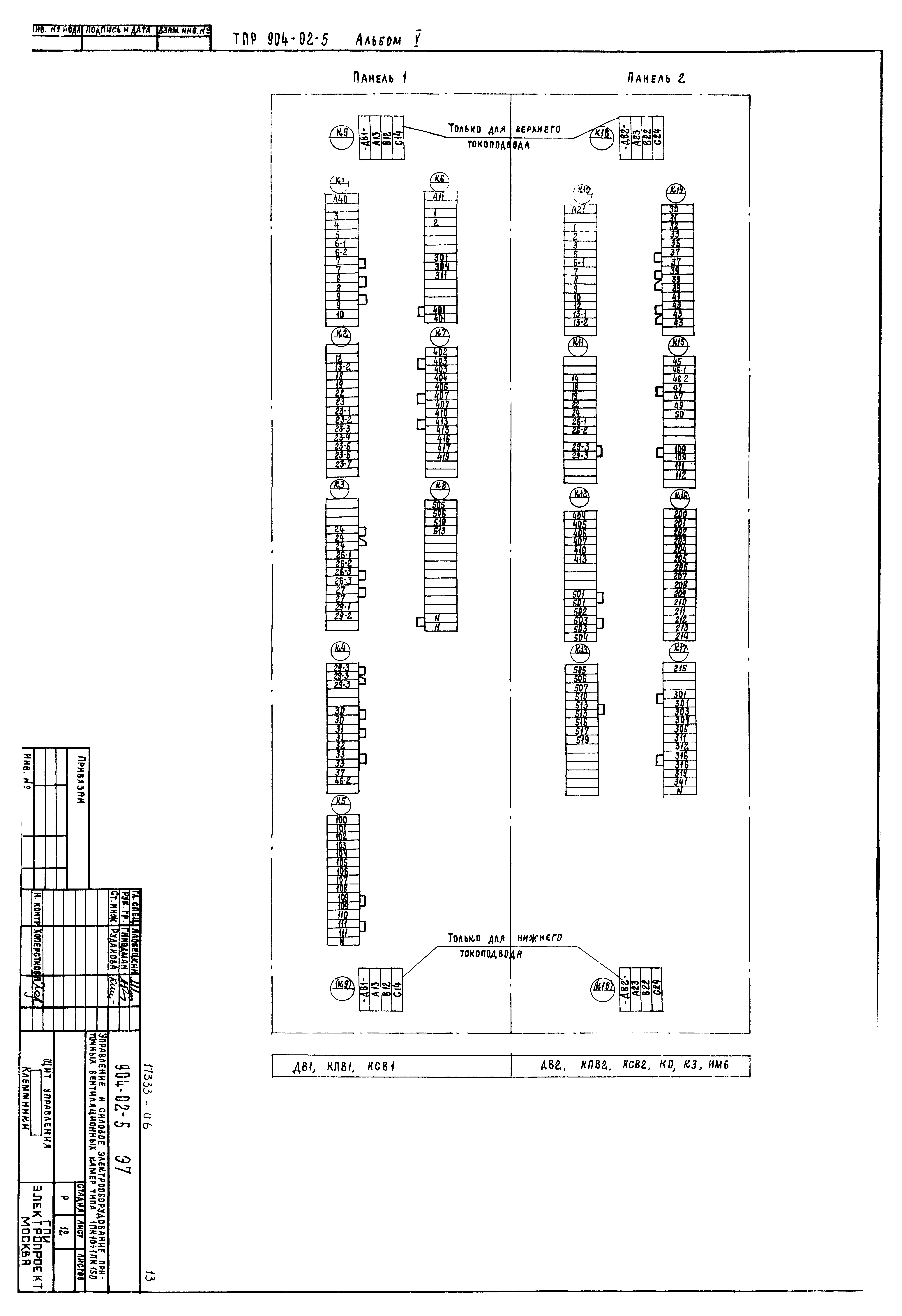 Типовые проектные решения 904-02-5