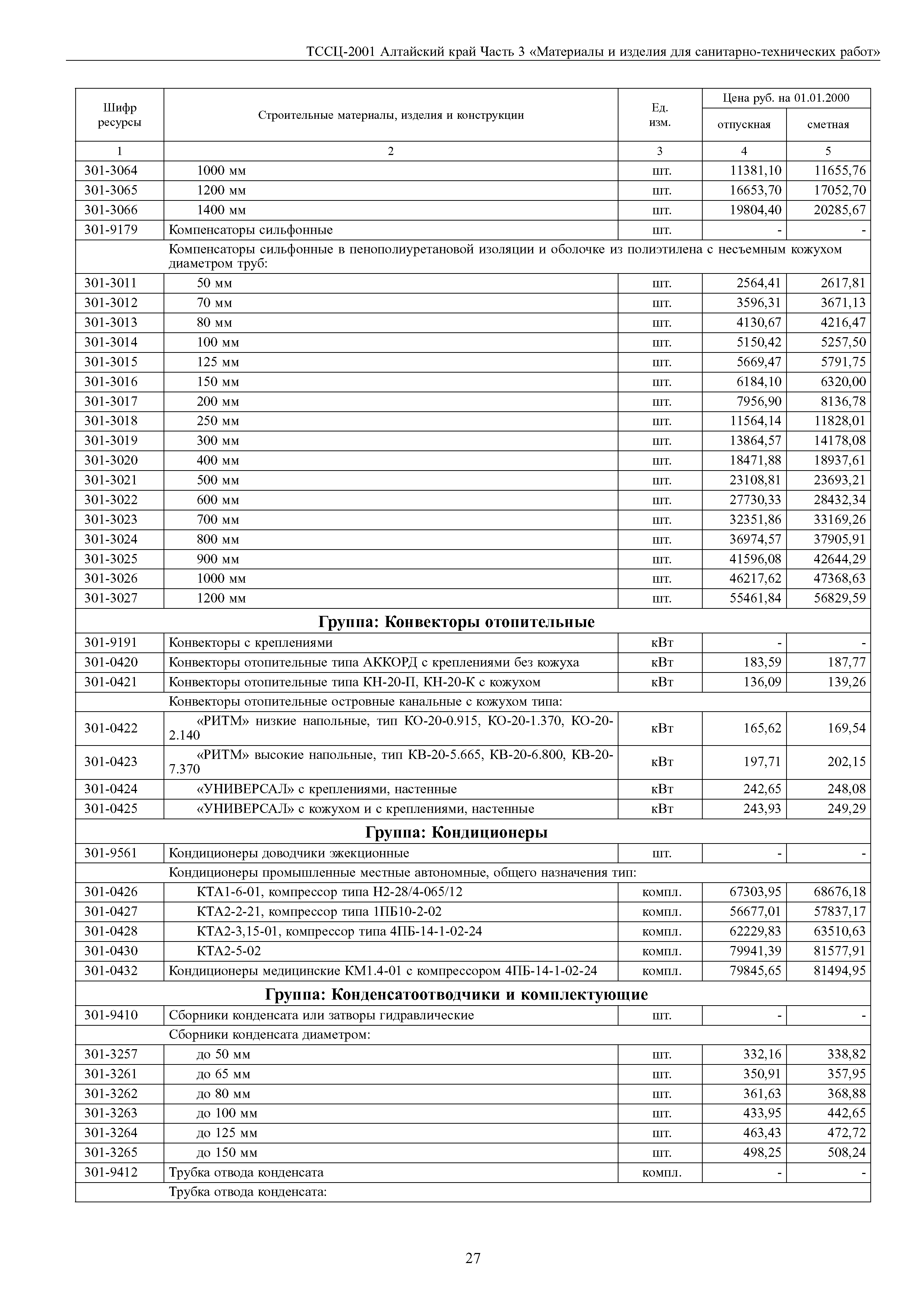 ТССЦ Алтайский край Часть 3