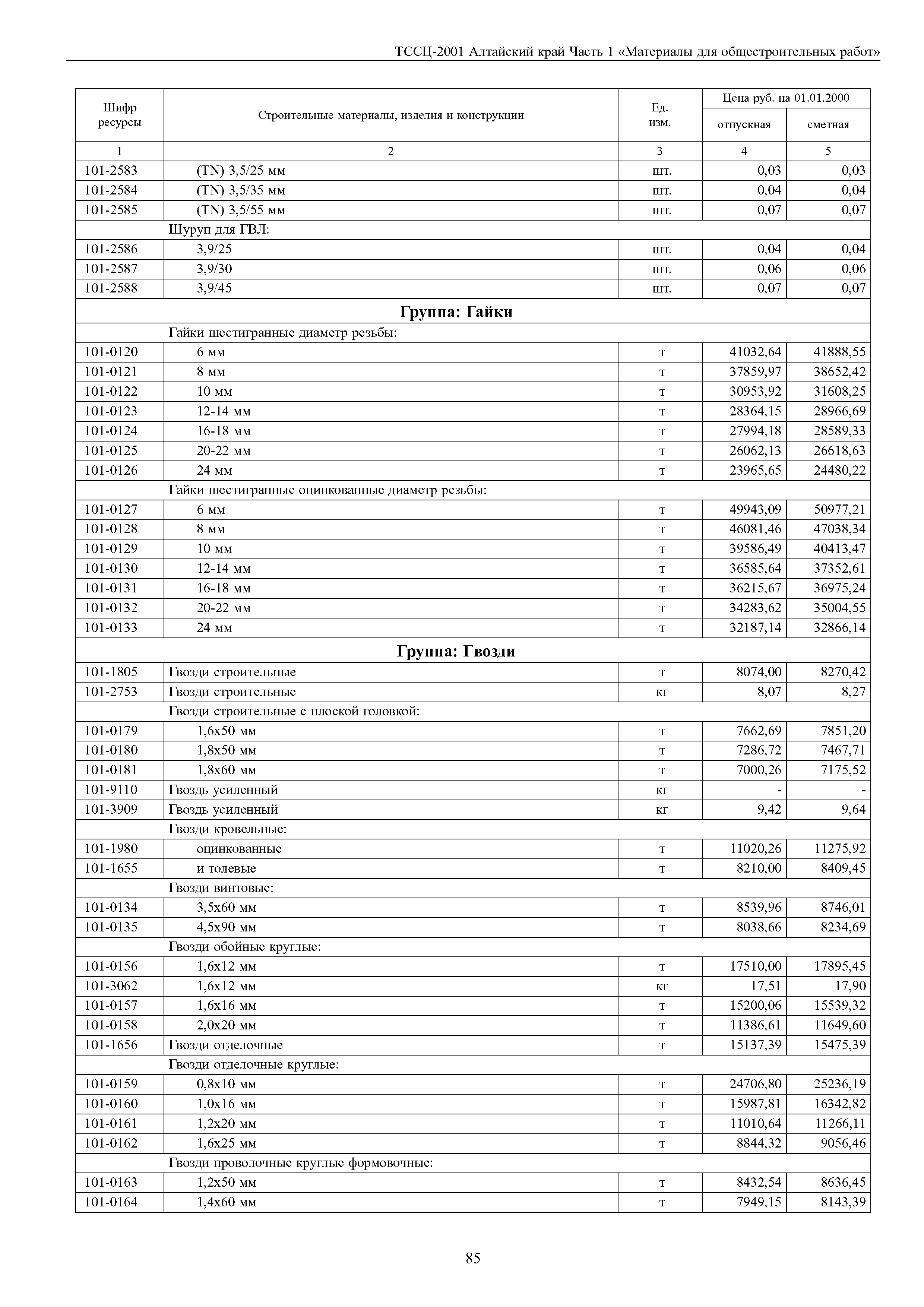 ТССЦ Алтайский край Часть 1