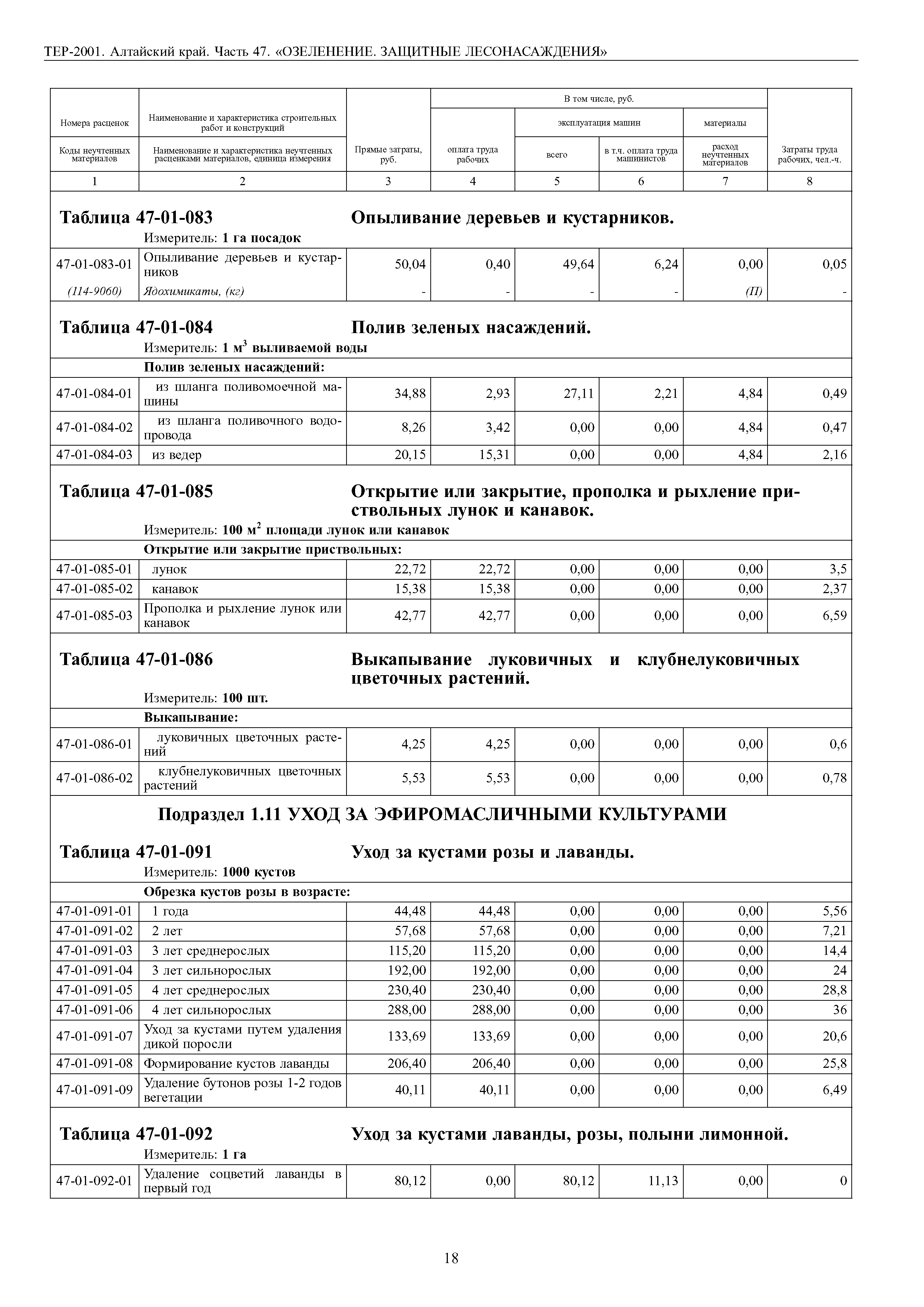 ТЕР Алтайский край 2001-47