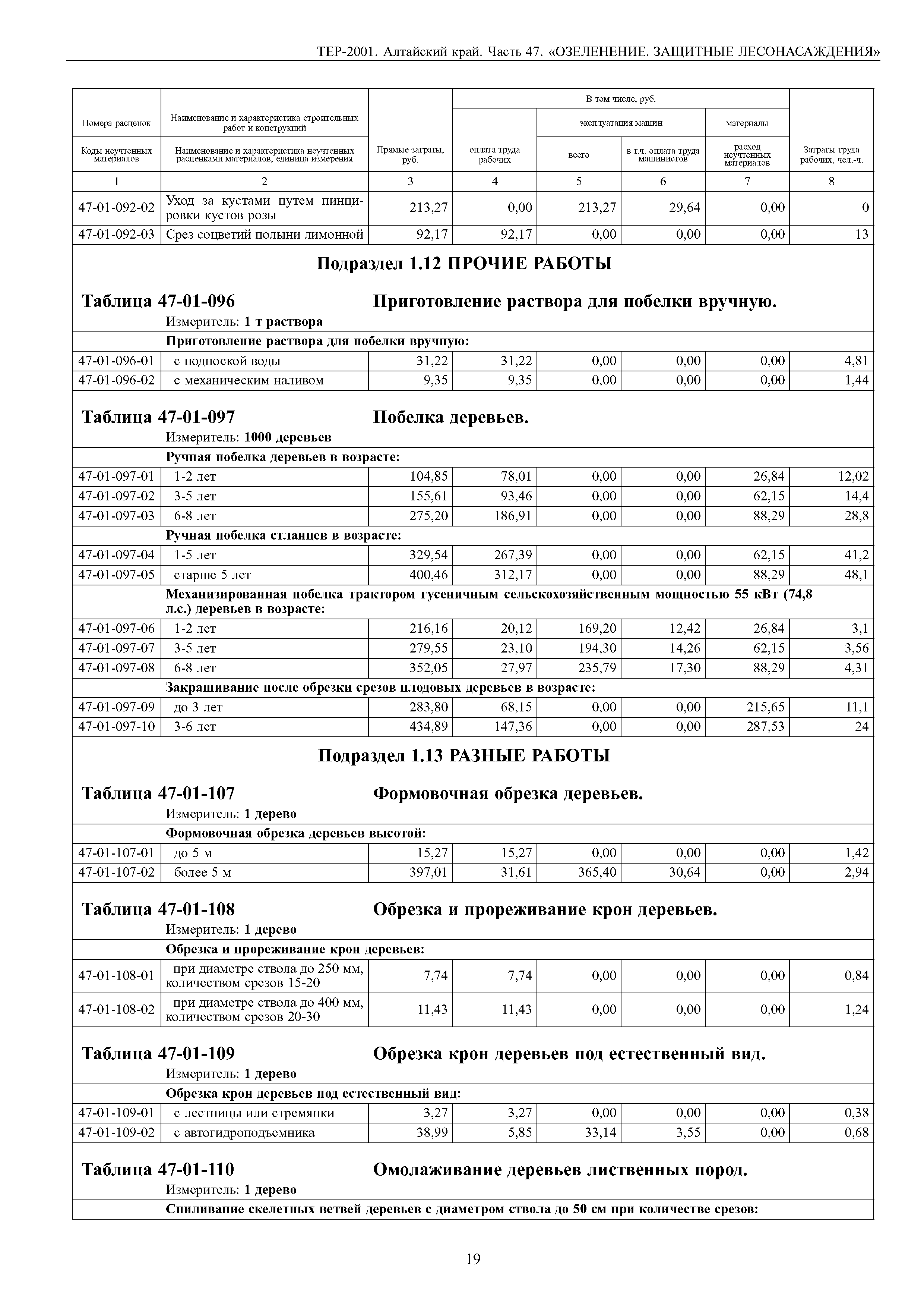 ТЕР Алтайский край 2001-47