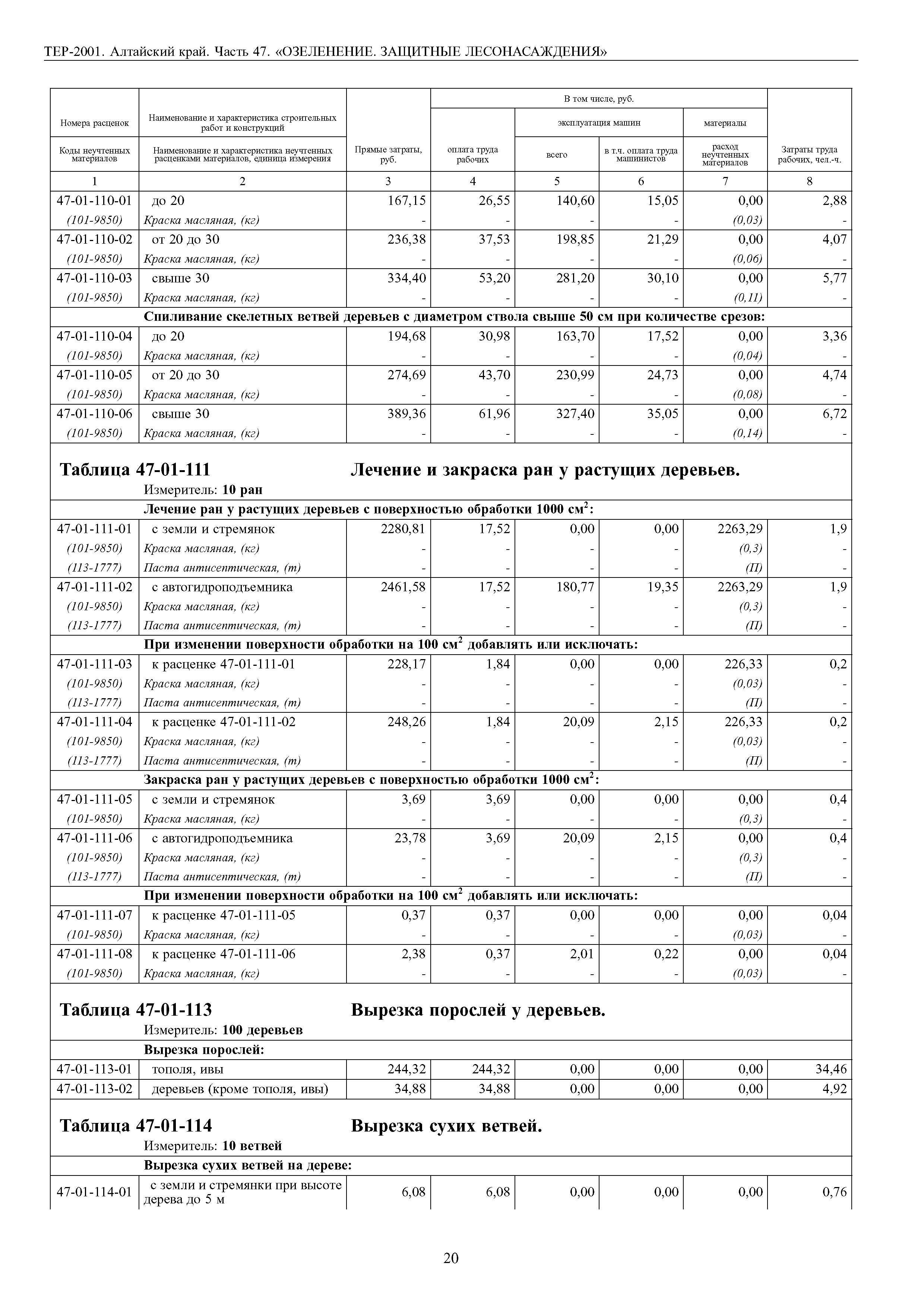 ТЕР Алтайский край 2001-47