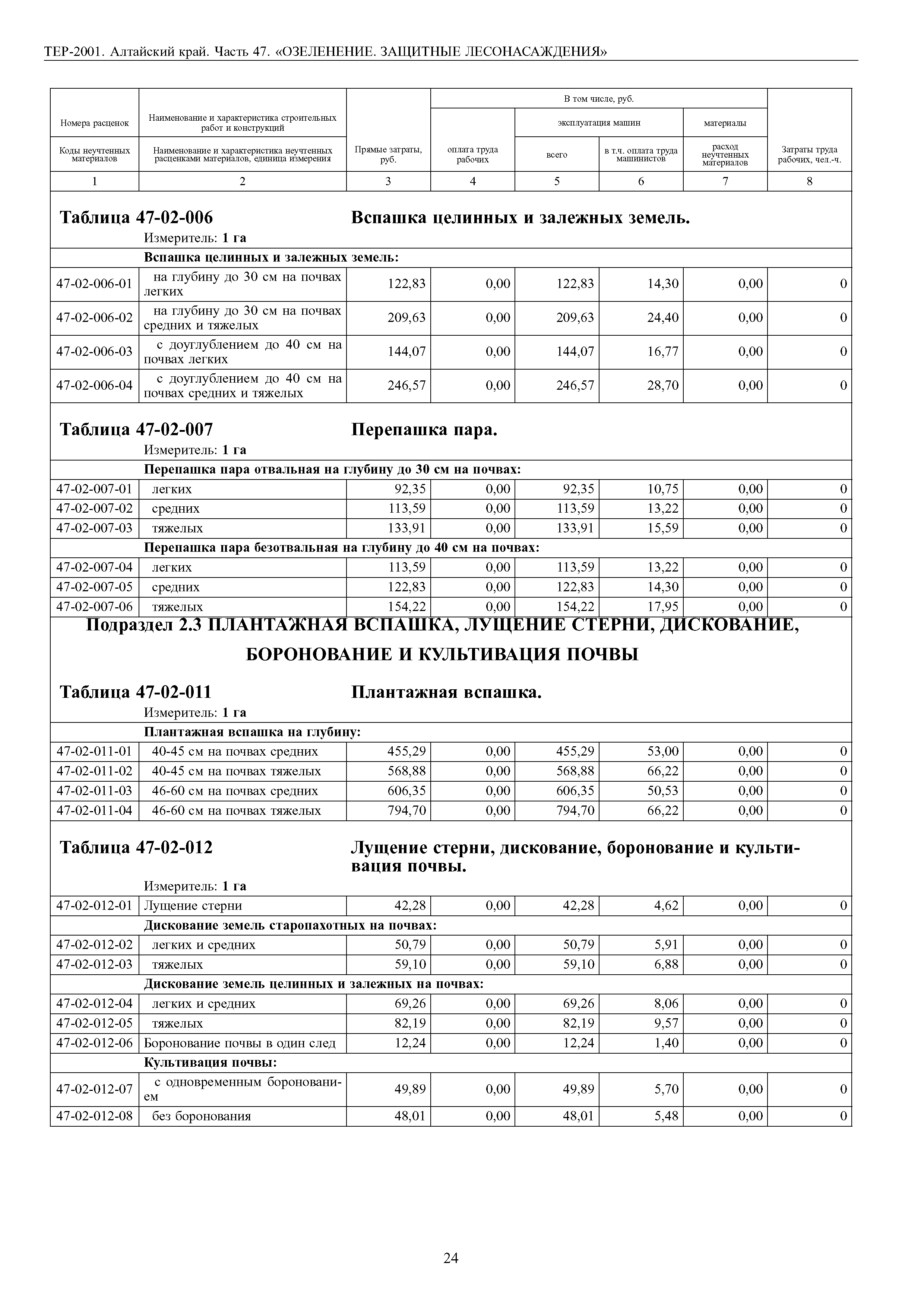 ТЕР Алтайский край 2001-47