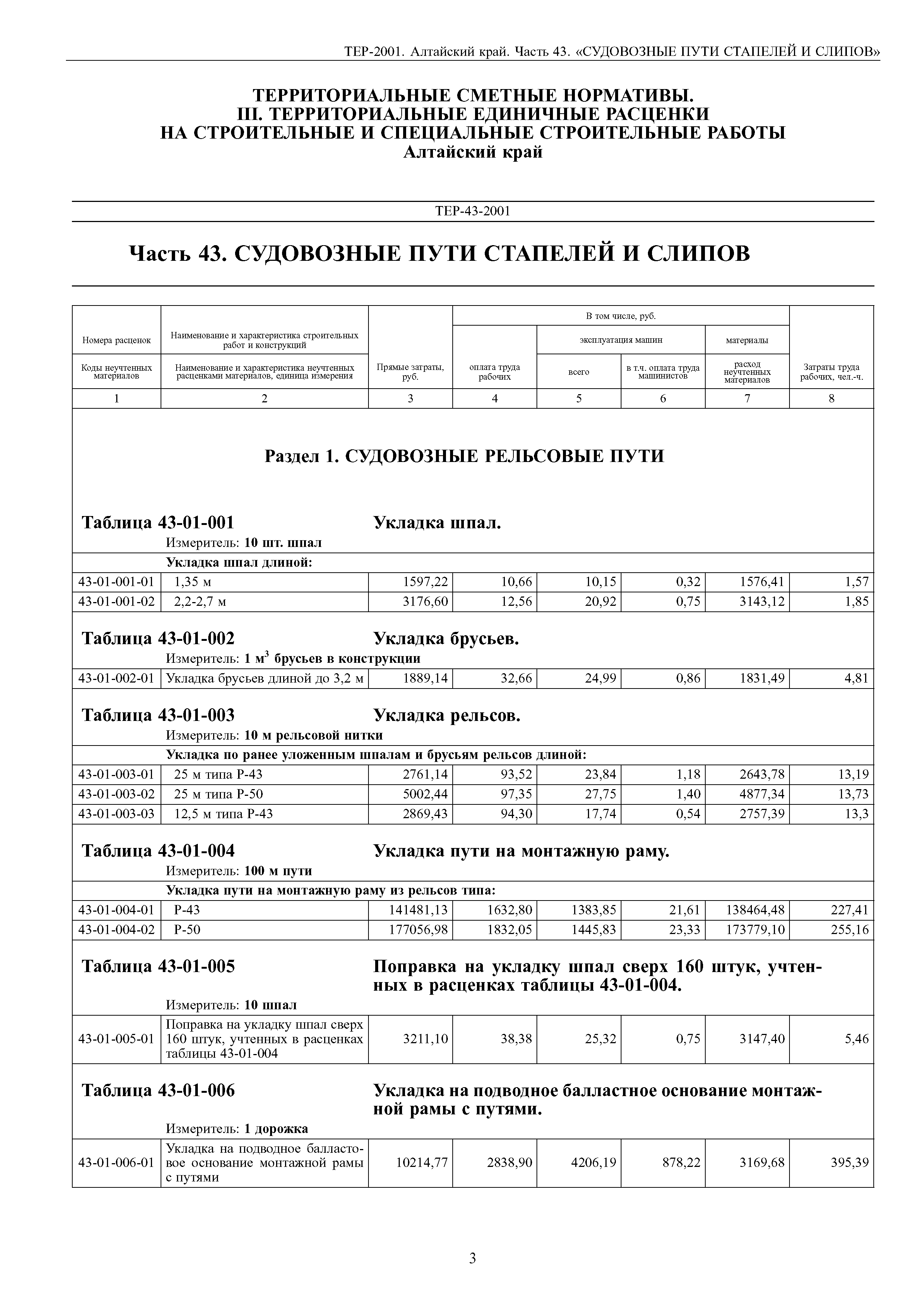 ТЕР Алтайский край 2001-43