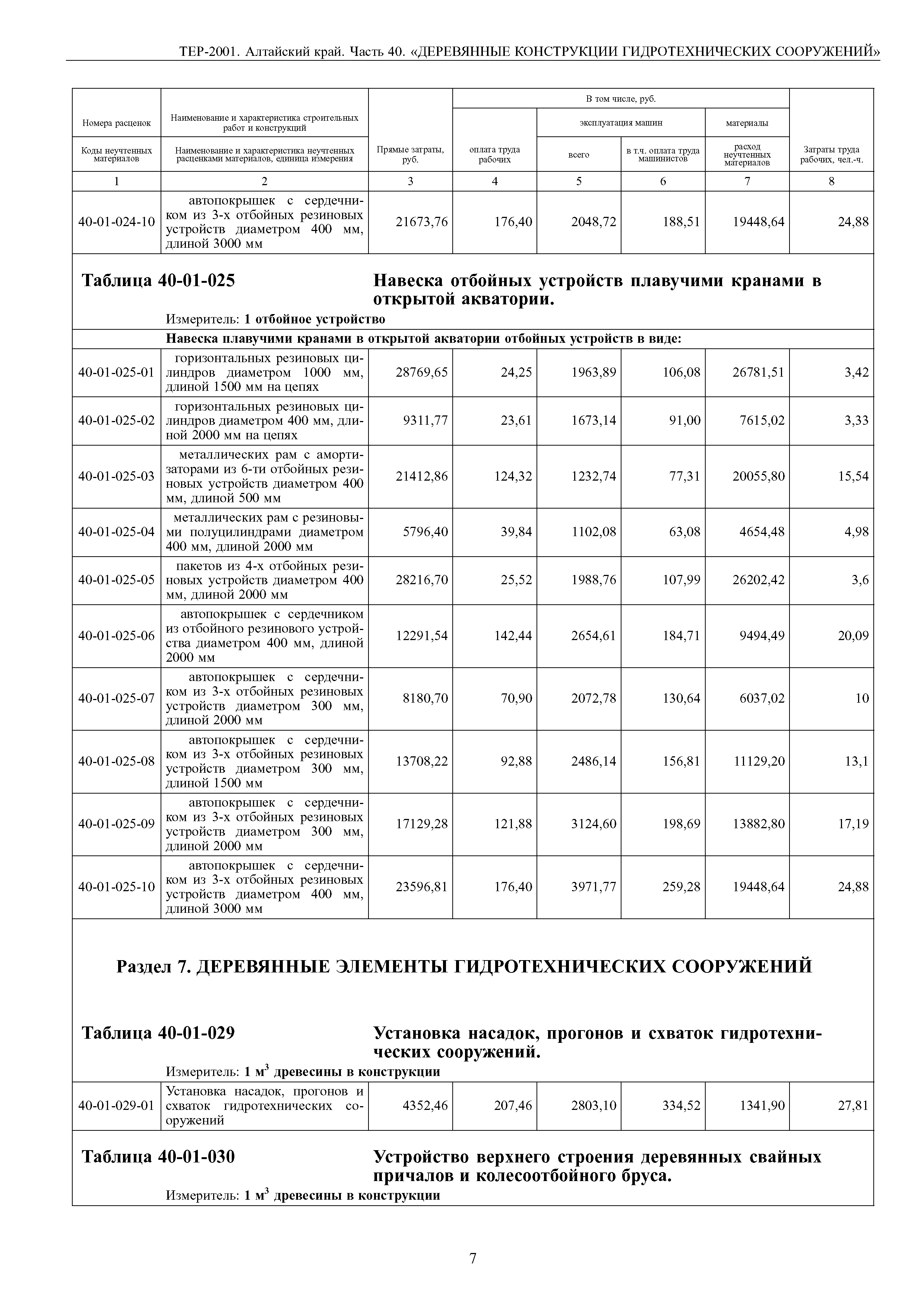 ТЕР Алтайский край 2001-40