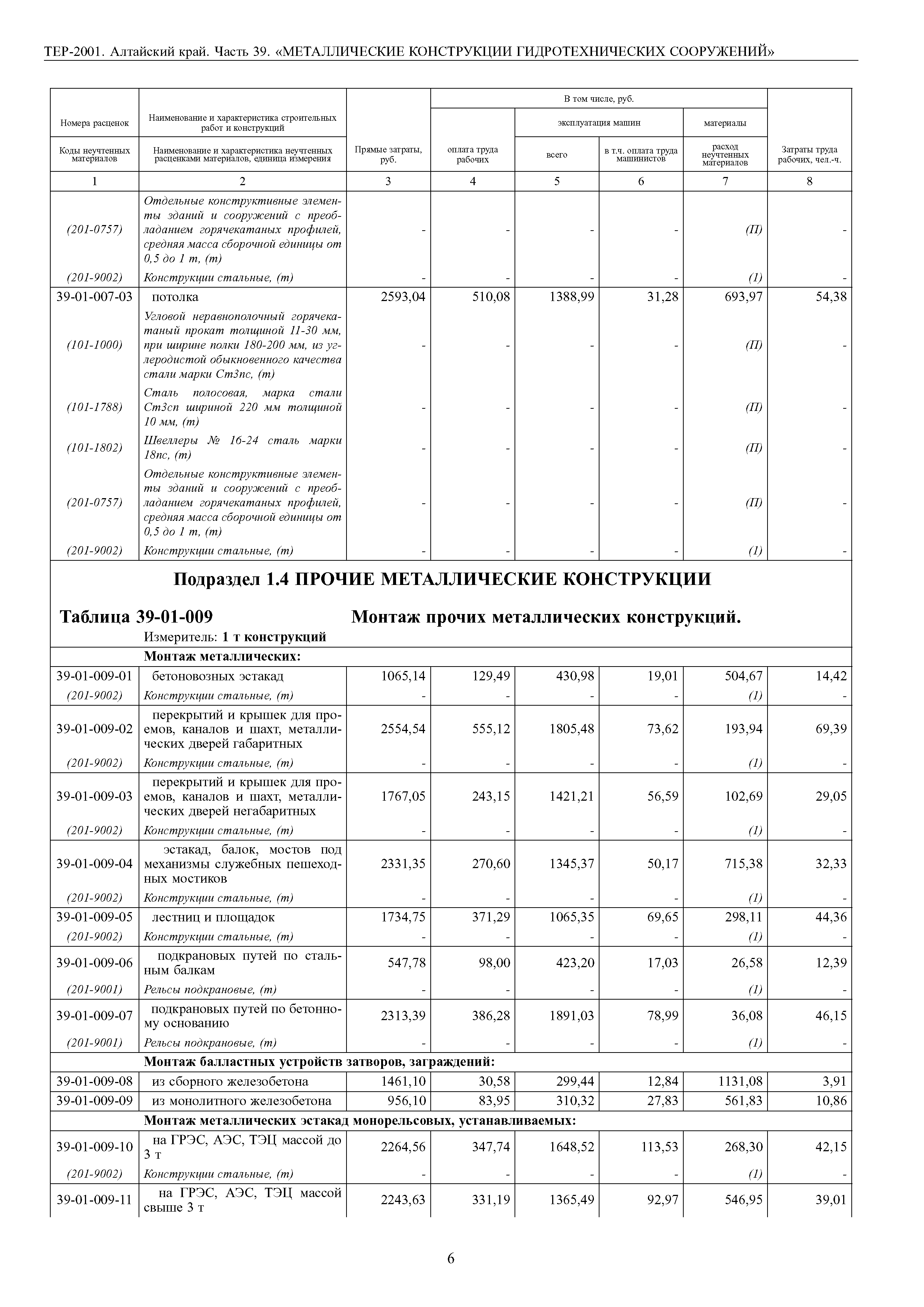 ТЕР Алтайский край 2001-39