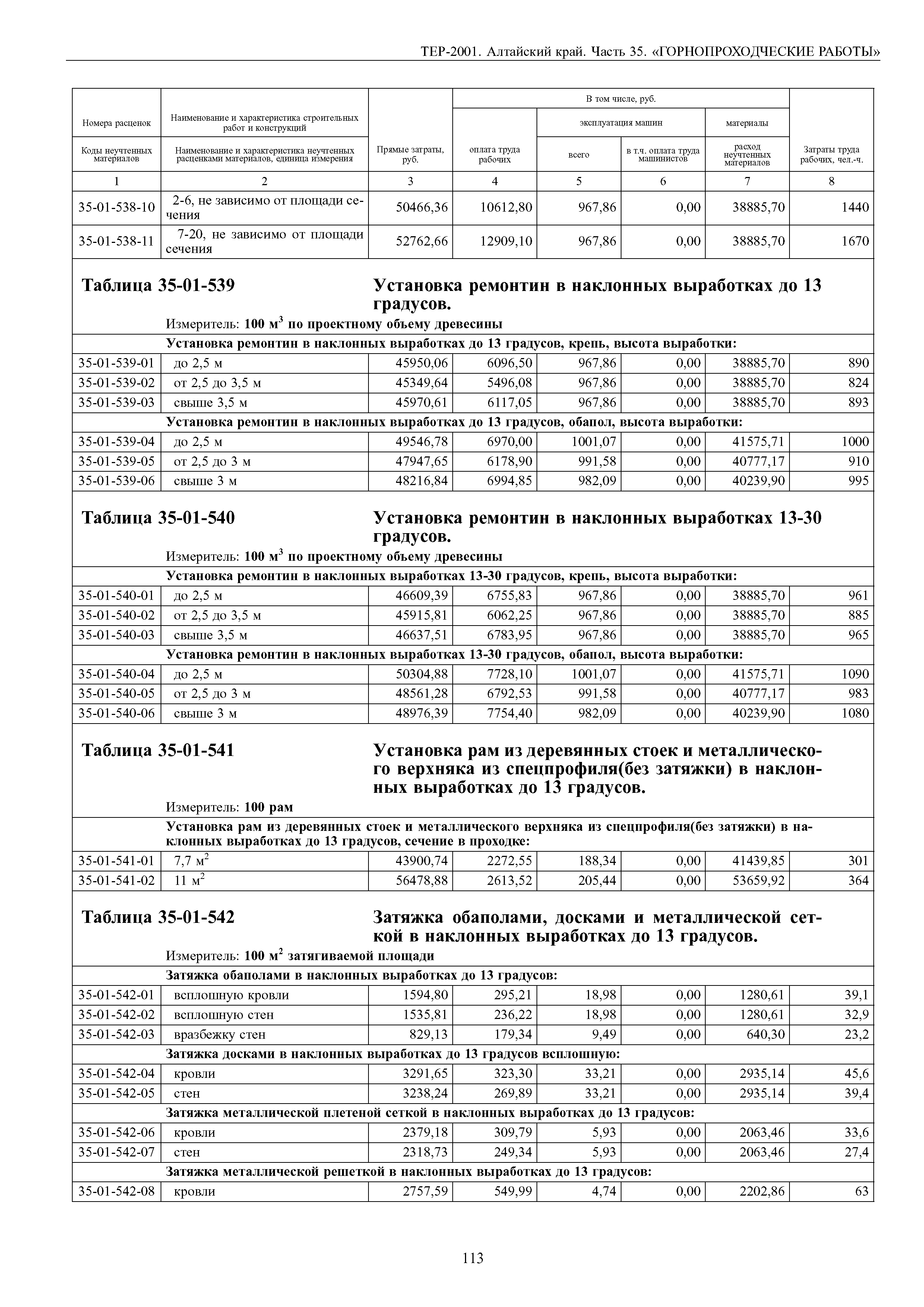 ТЕР Алтайский край 2001-35