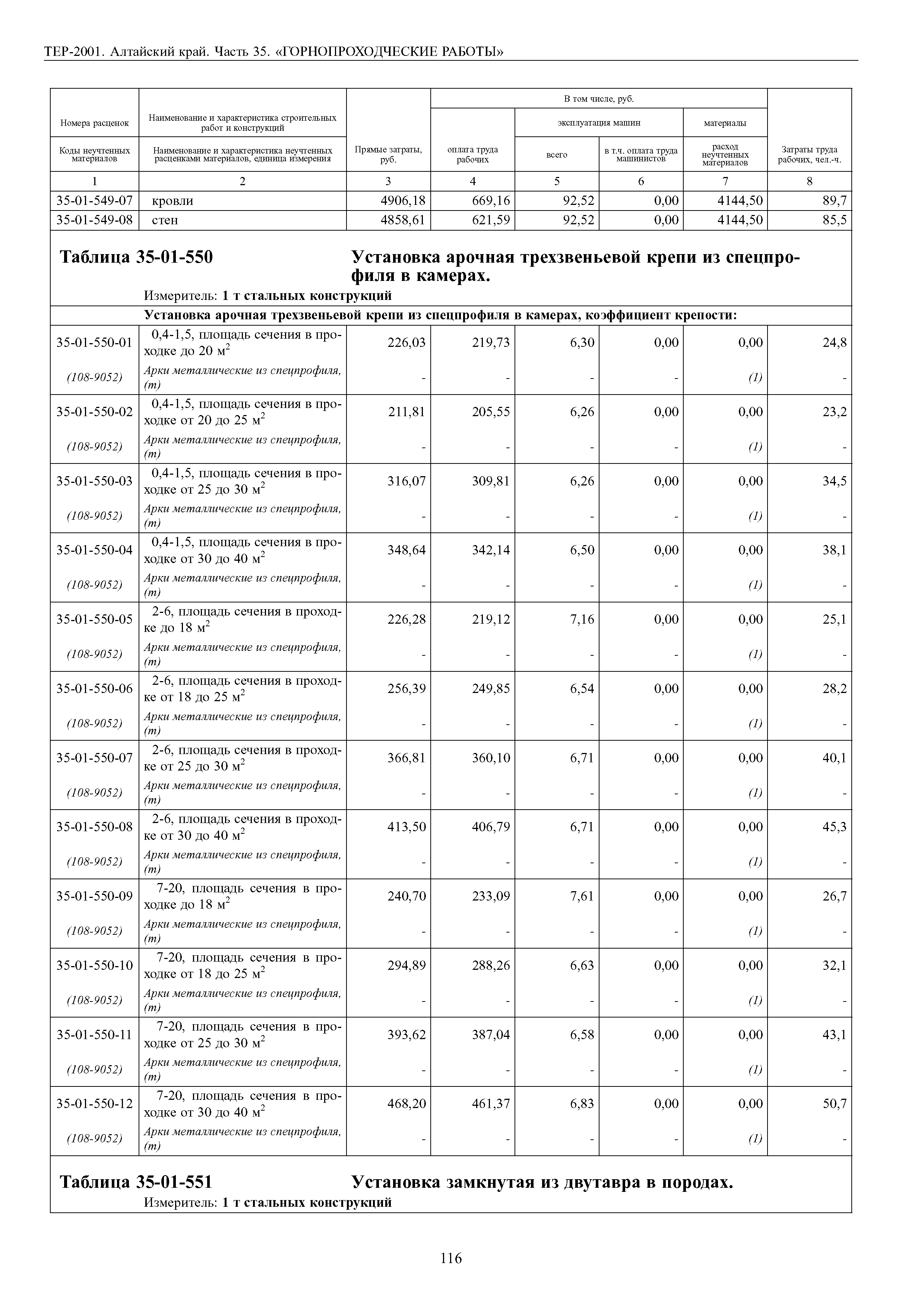 ТЕР Алтайский край 2001-35