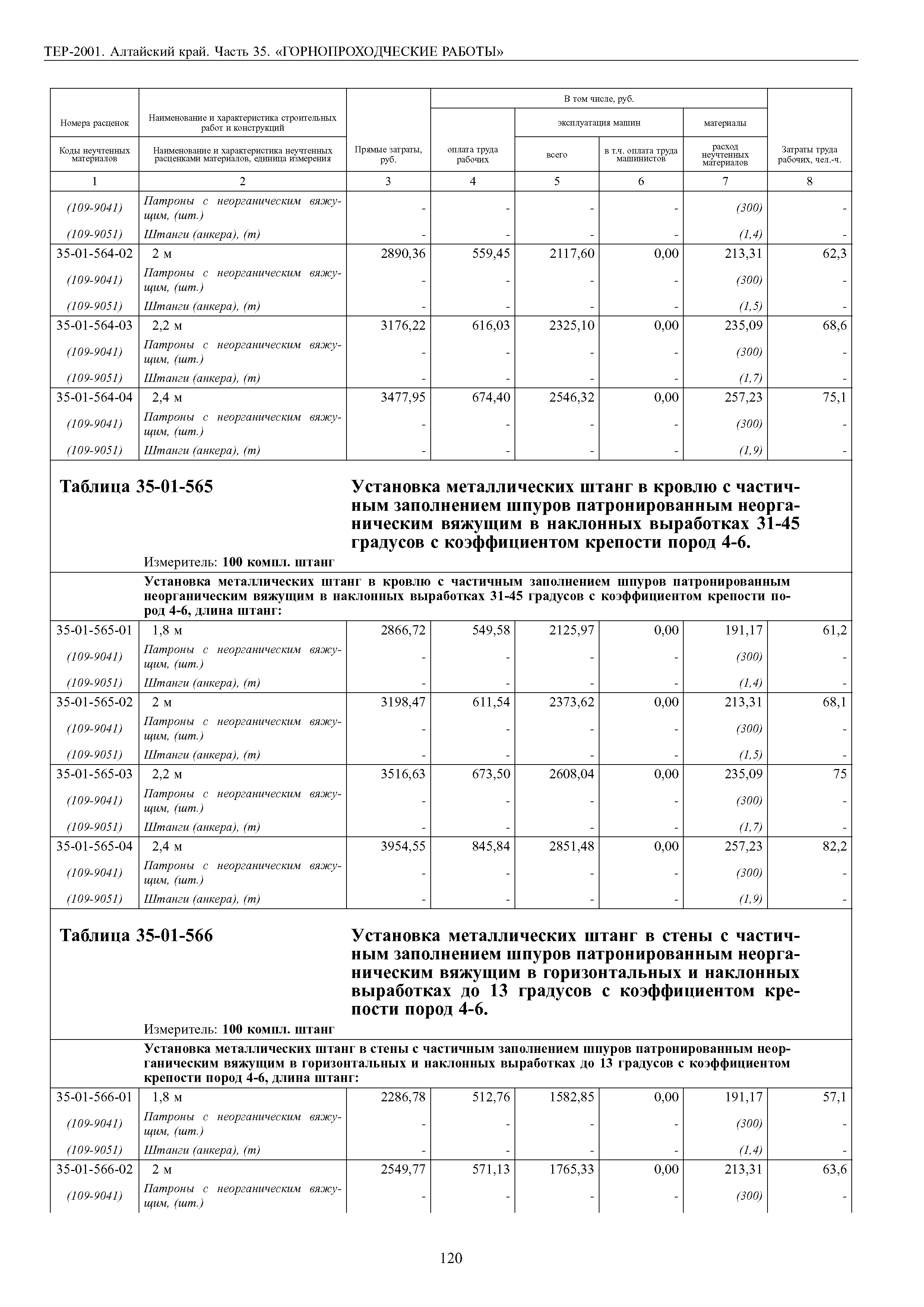 ТЕР Алтайский край 2001-35