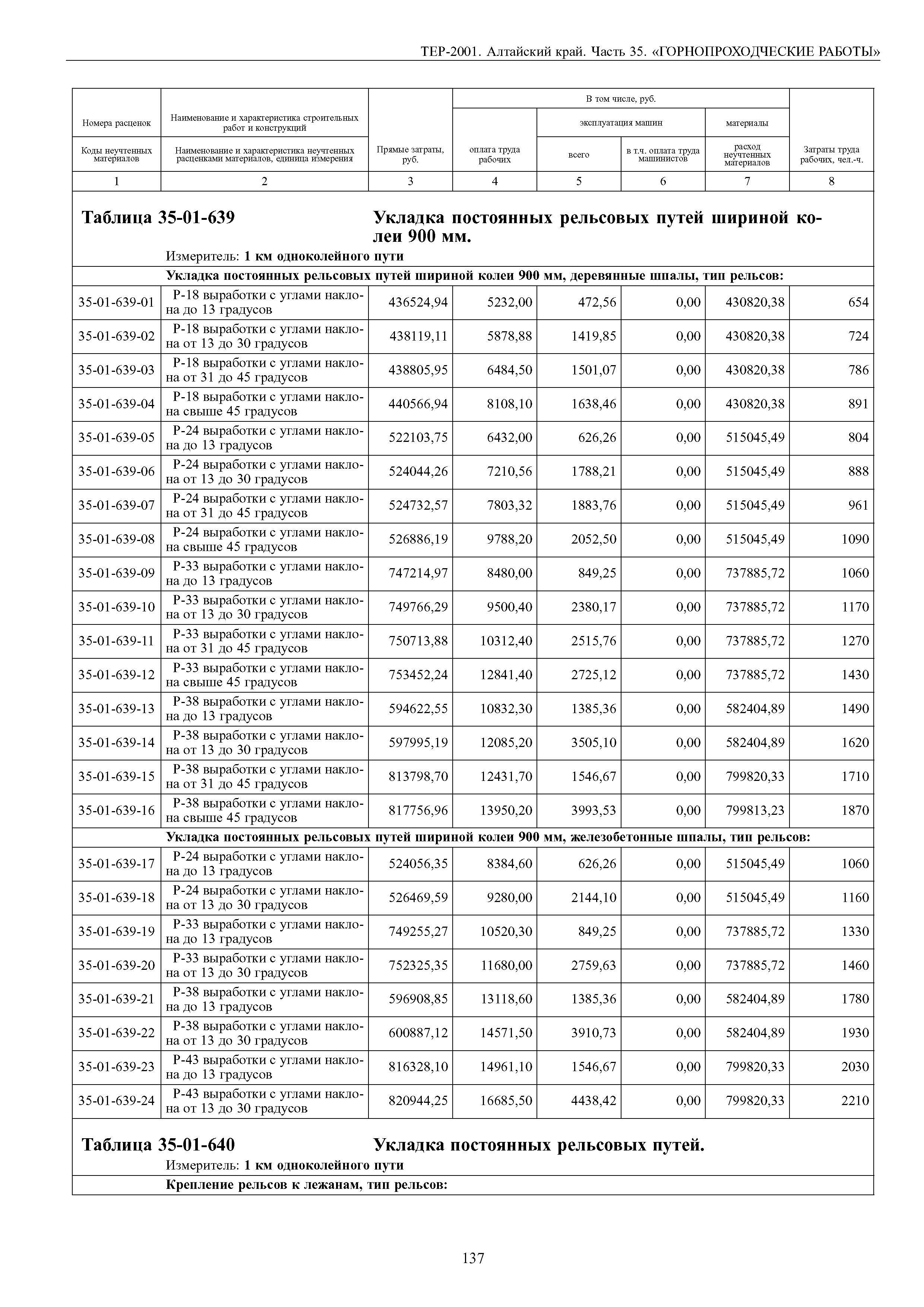 ТЕР Алтайский край 2001-35