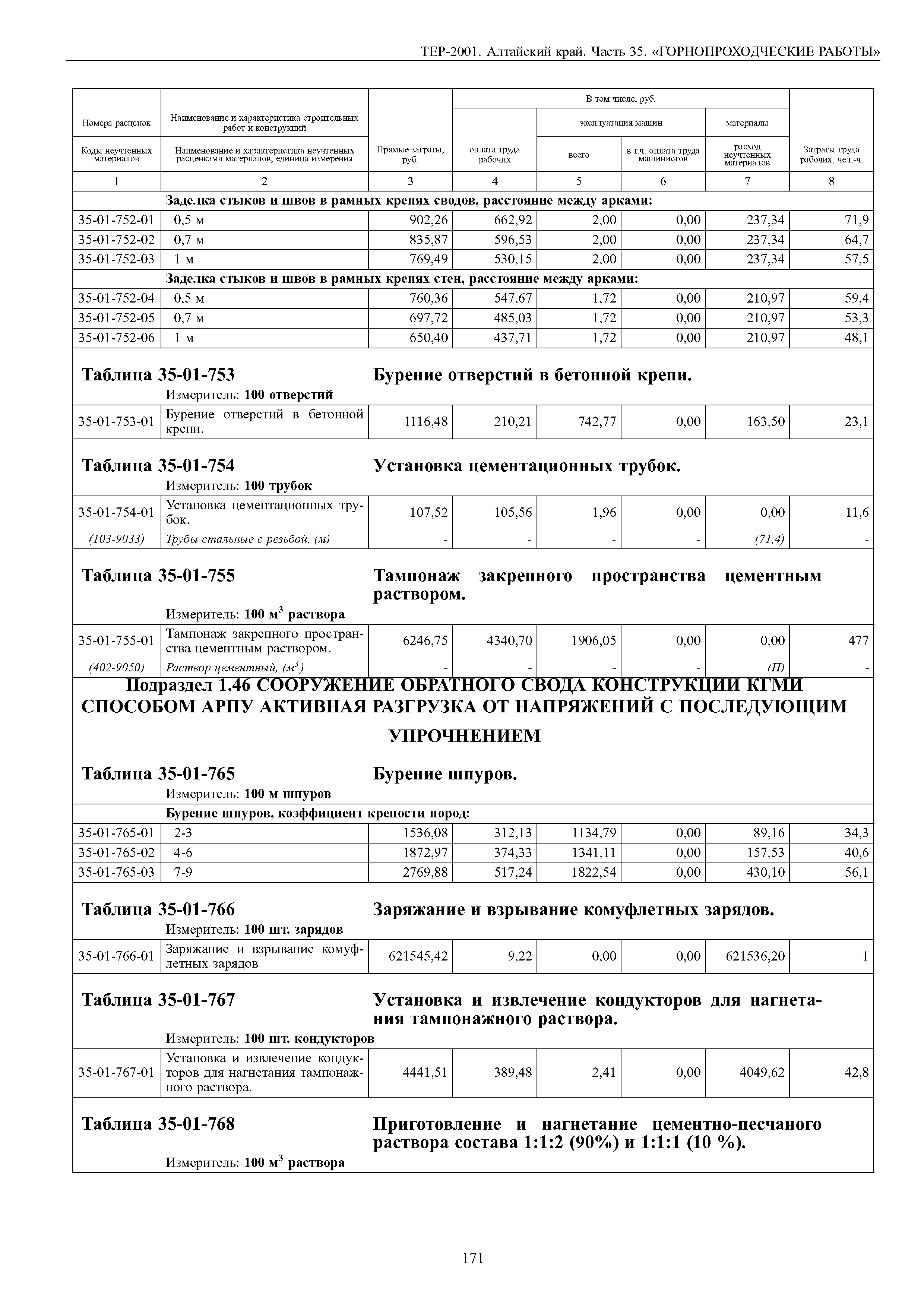 ТЕР Алтайский край 2001-35