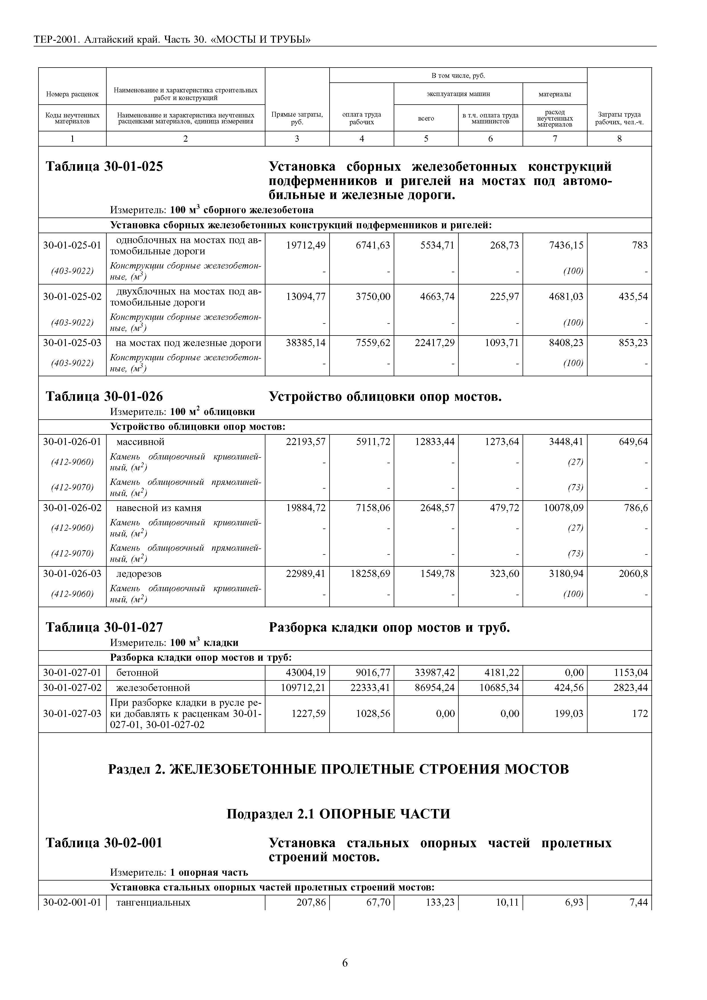 ТЕР Алтайский край 2001-30