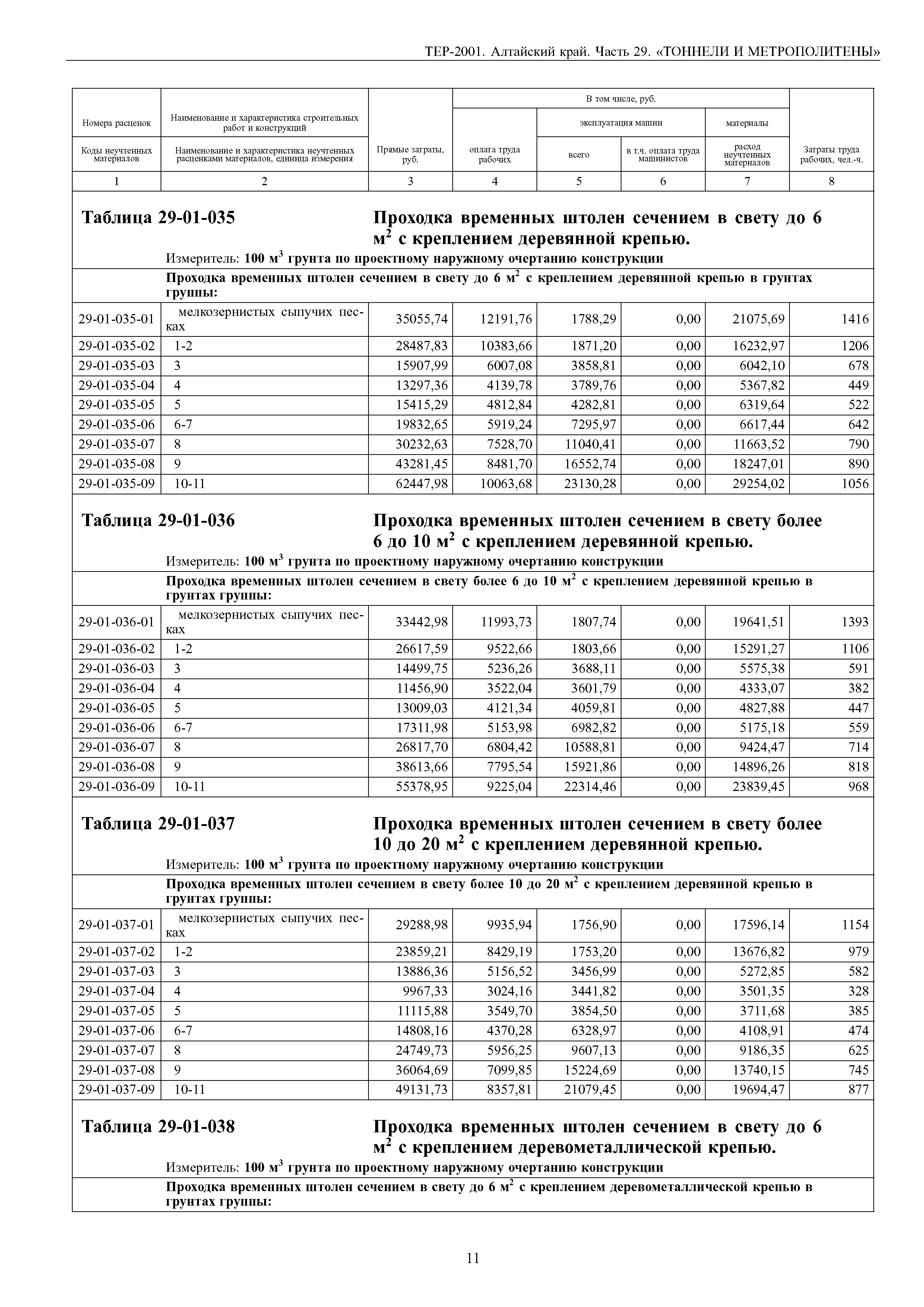 ТЕР Алтайский край 2001-29