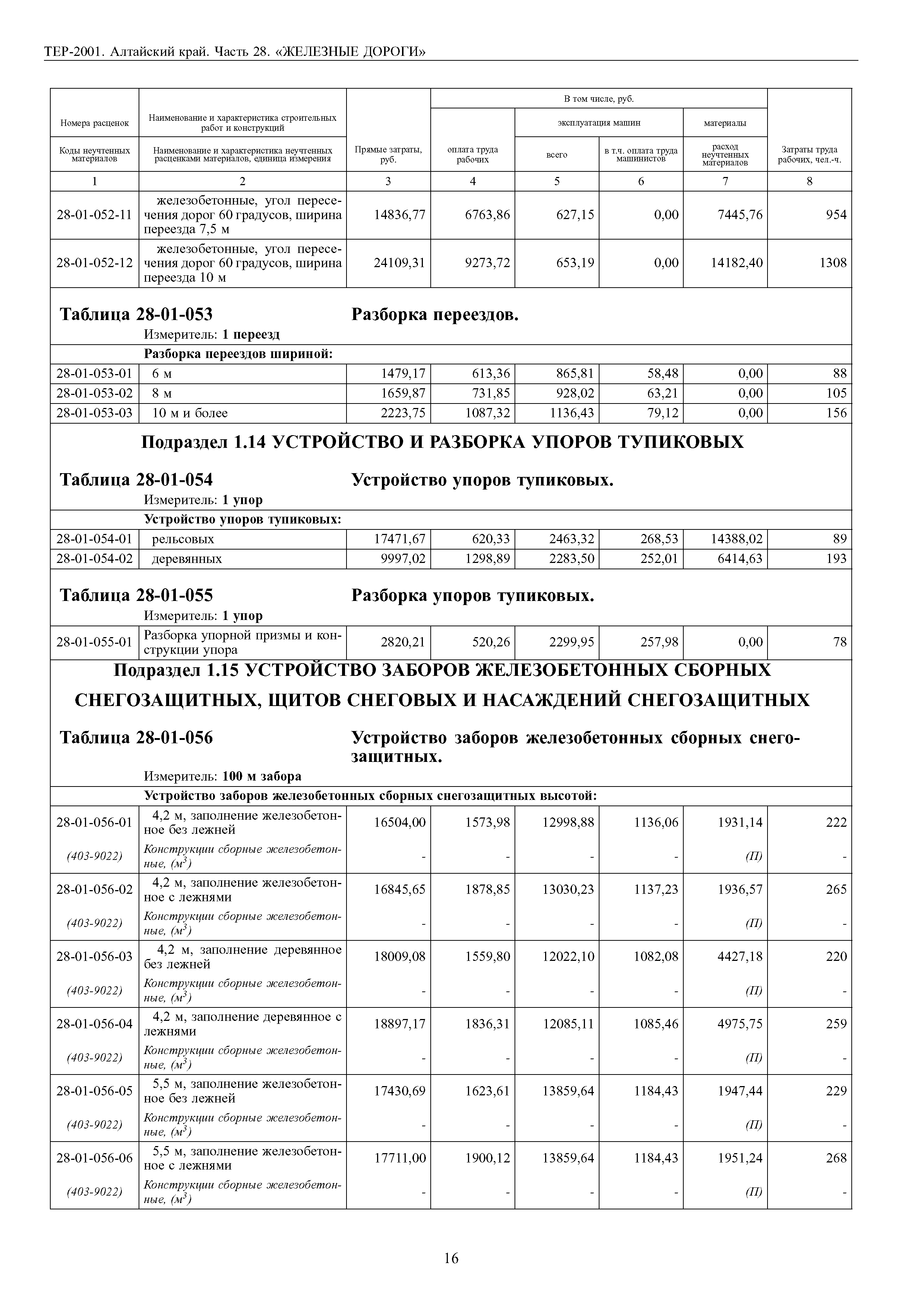 ТЕР Алтайский край 2001-28