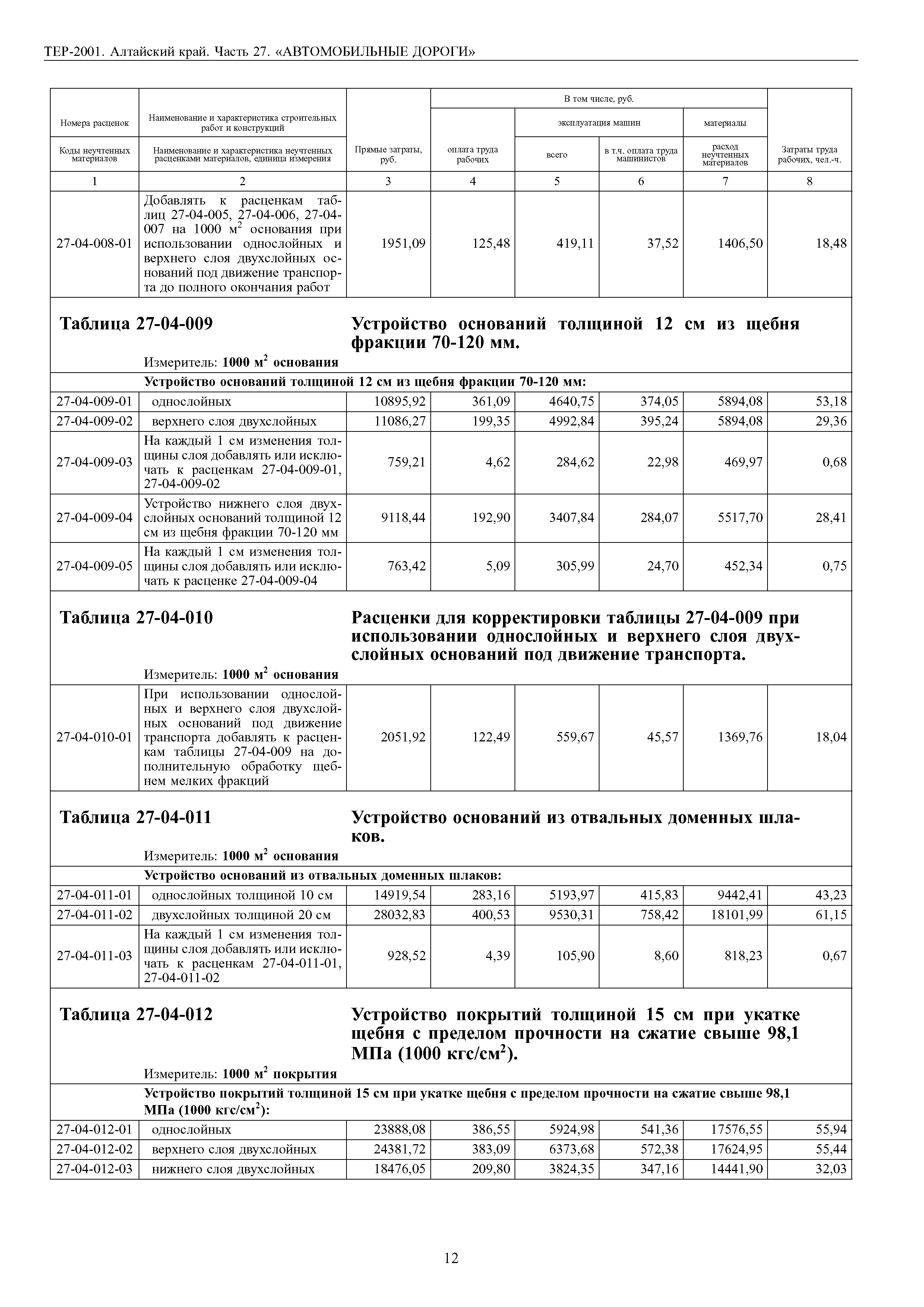 ТЕР Алтайский край 2001-27