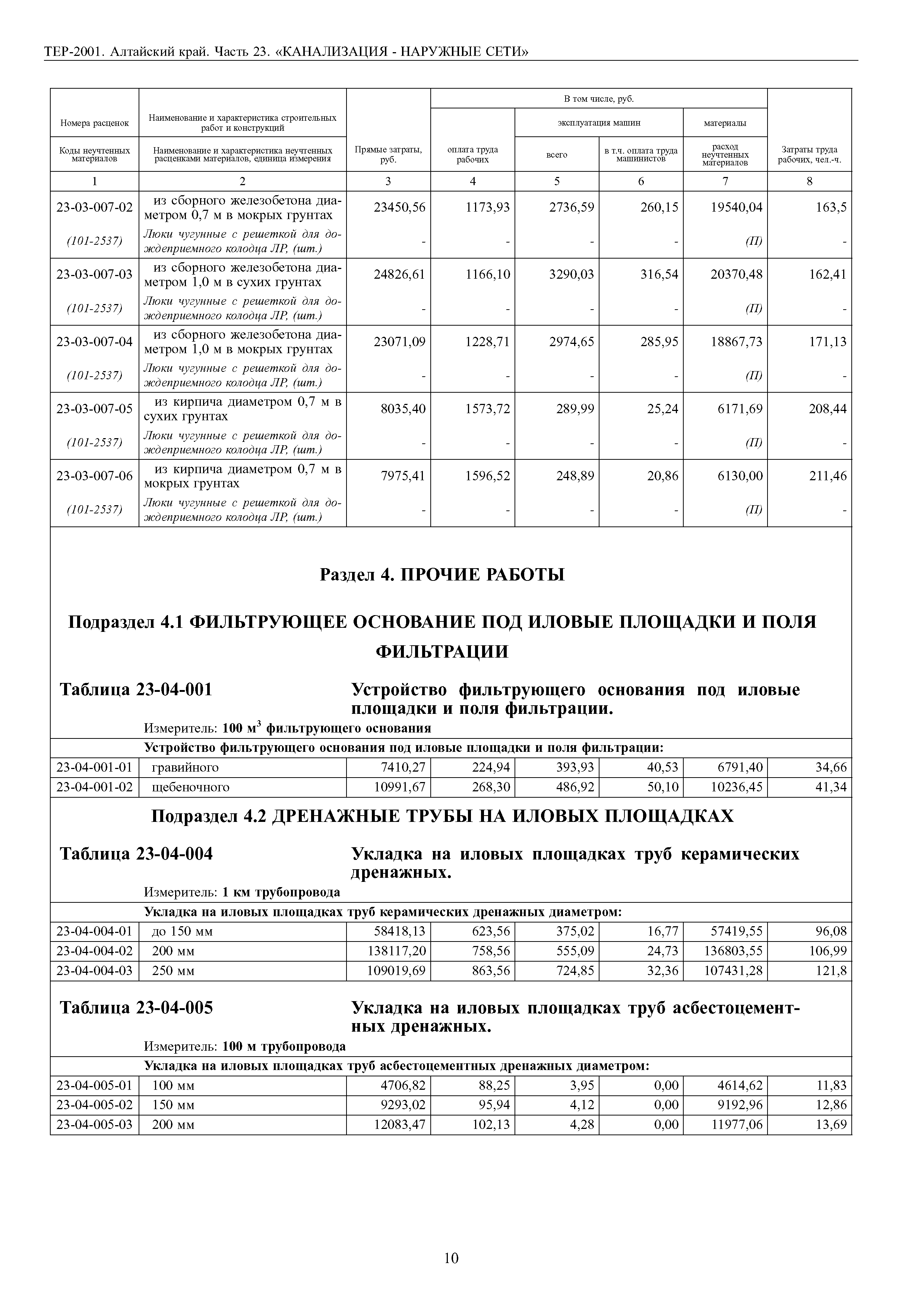 ТЕР Алтайский край 2001-23