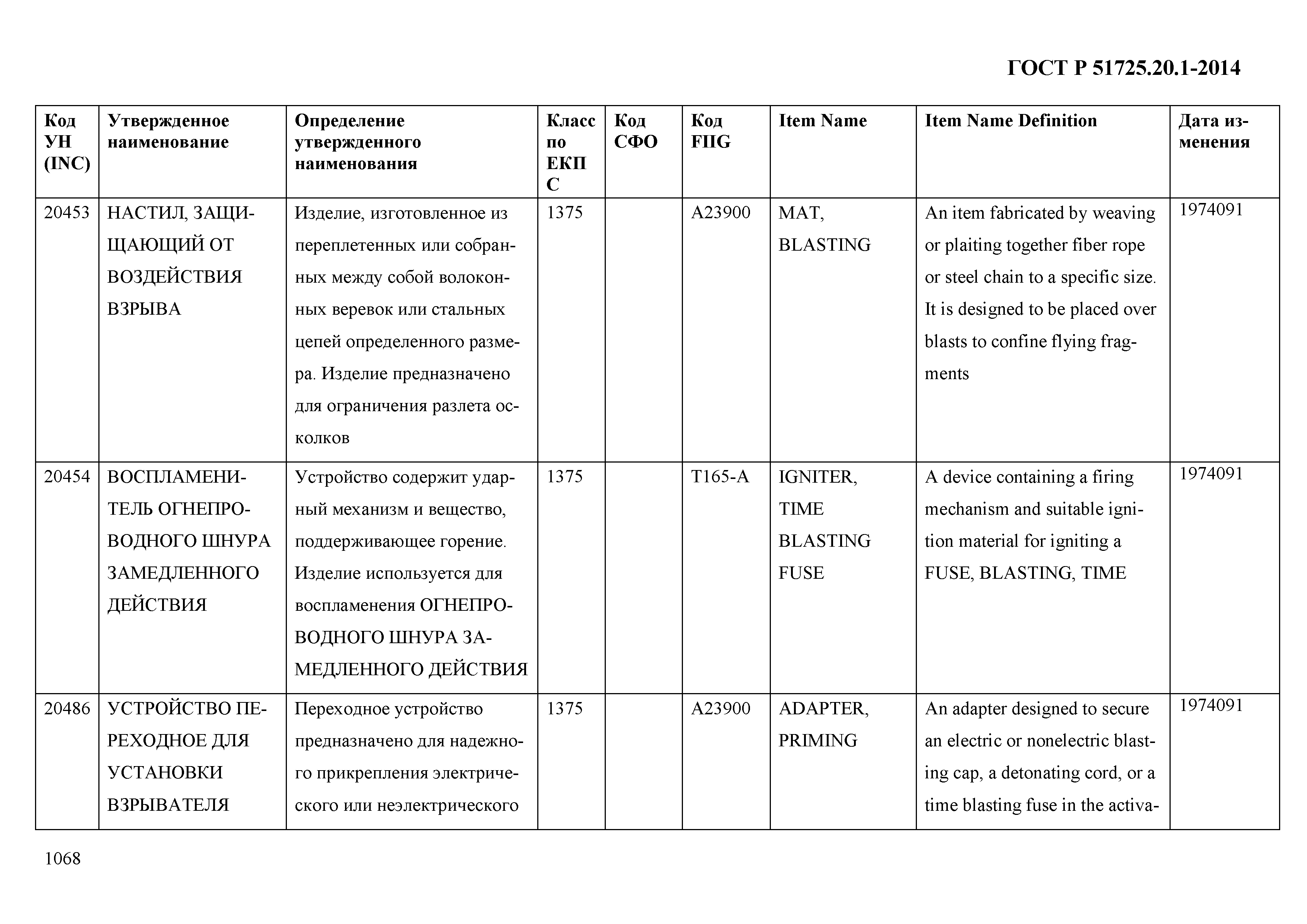 ГОСТ Р 51725.20.1-2014