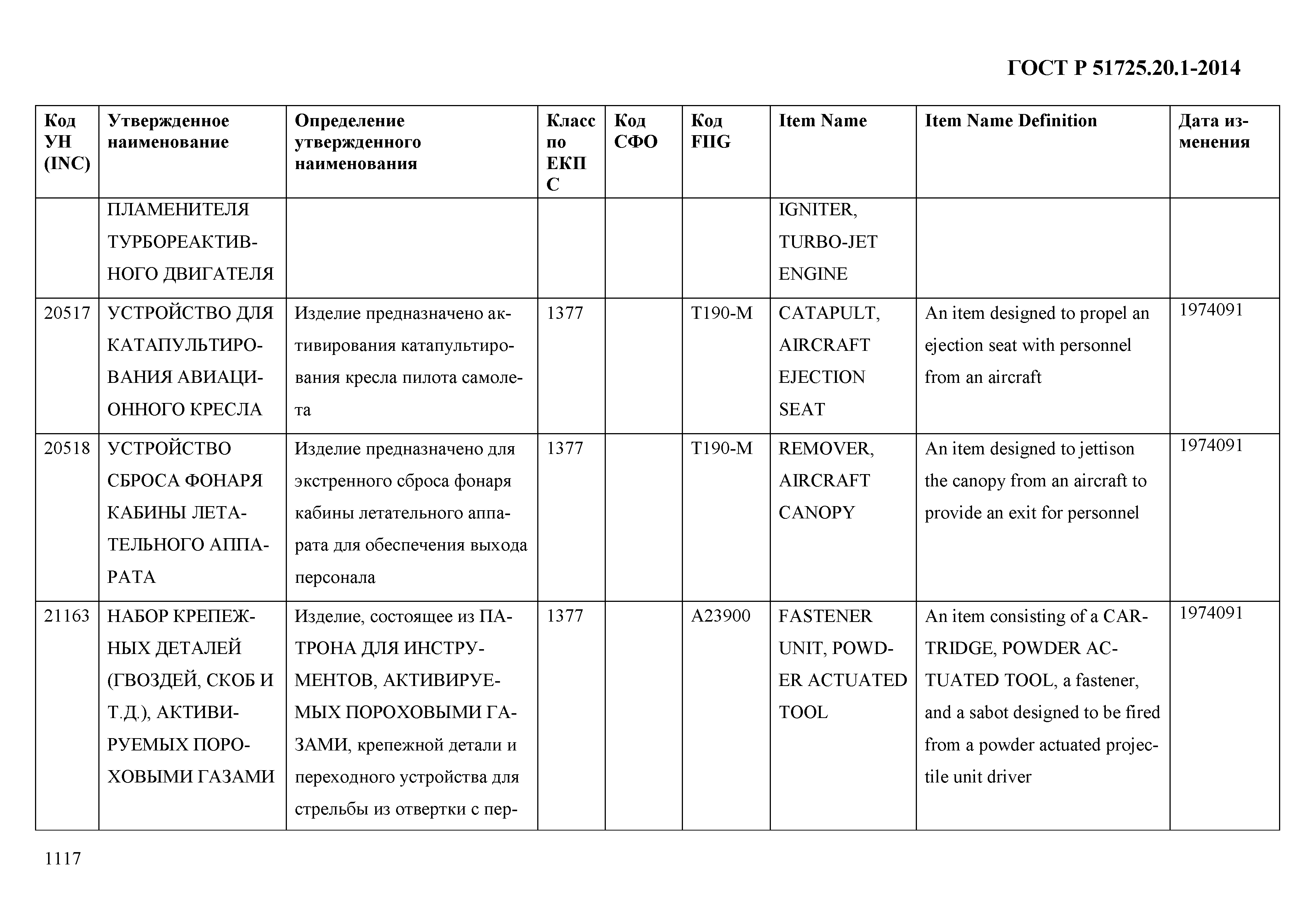 ГОСТ Р 51725.20.1-2014