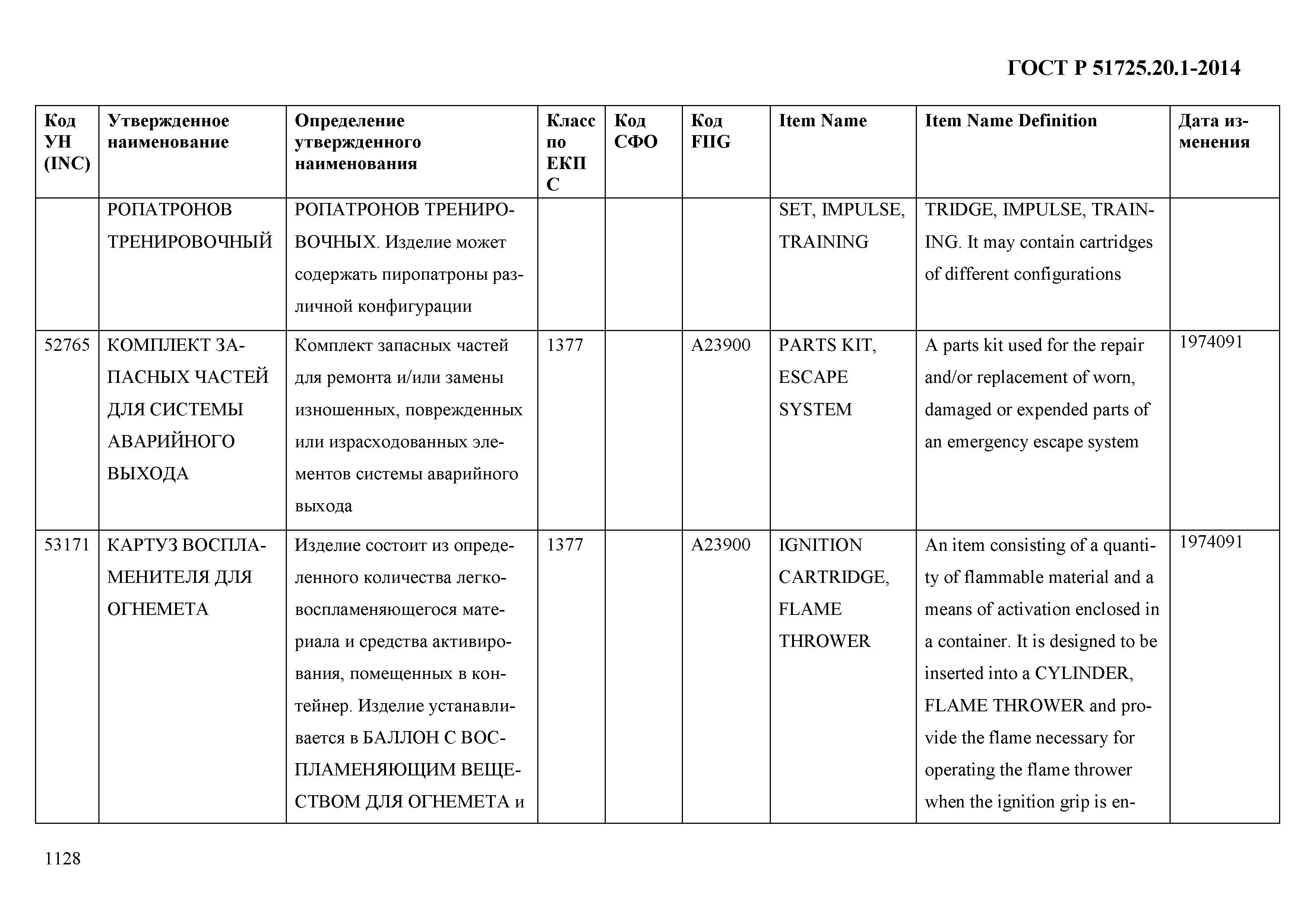 ГОСТ Р 51725.20.1-2014