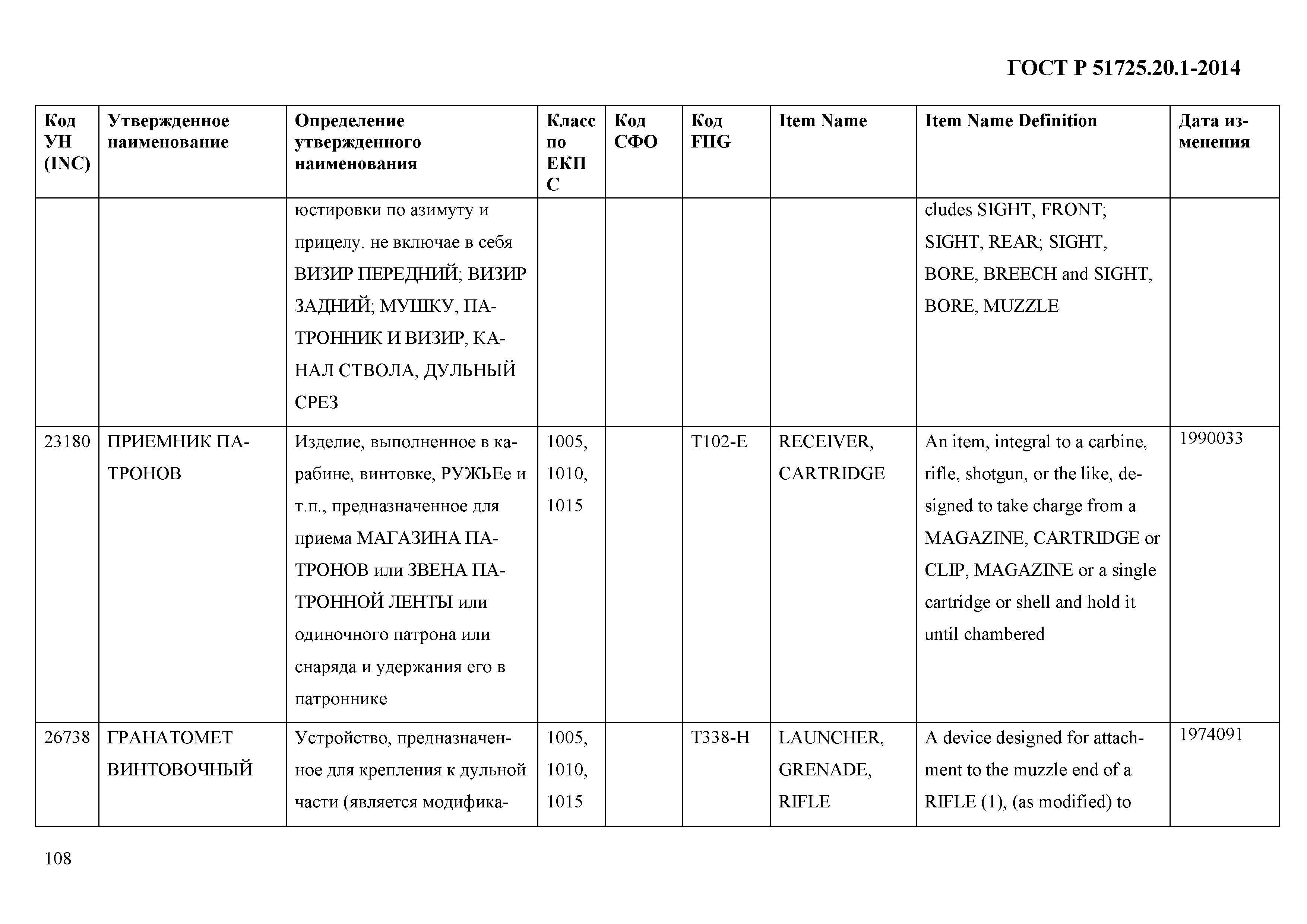 ГОСТ Р 51725.20.1-2014