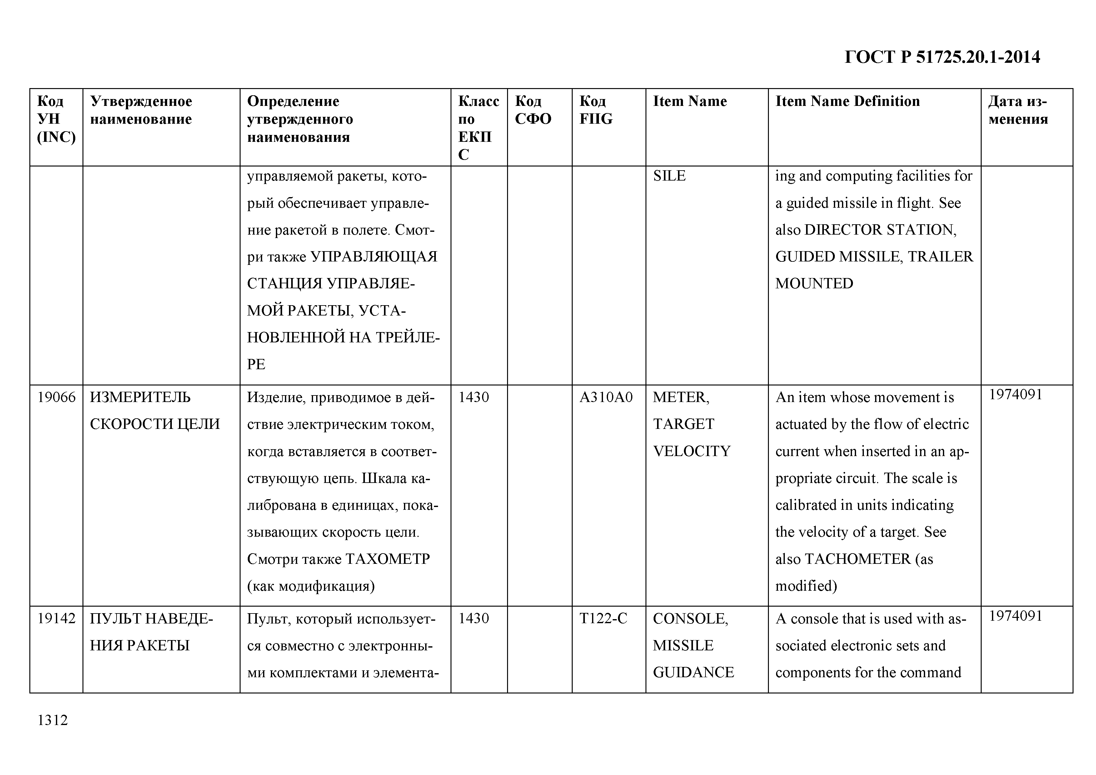 ГОСТ Р 51725.20.1-2014