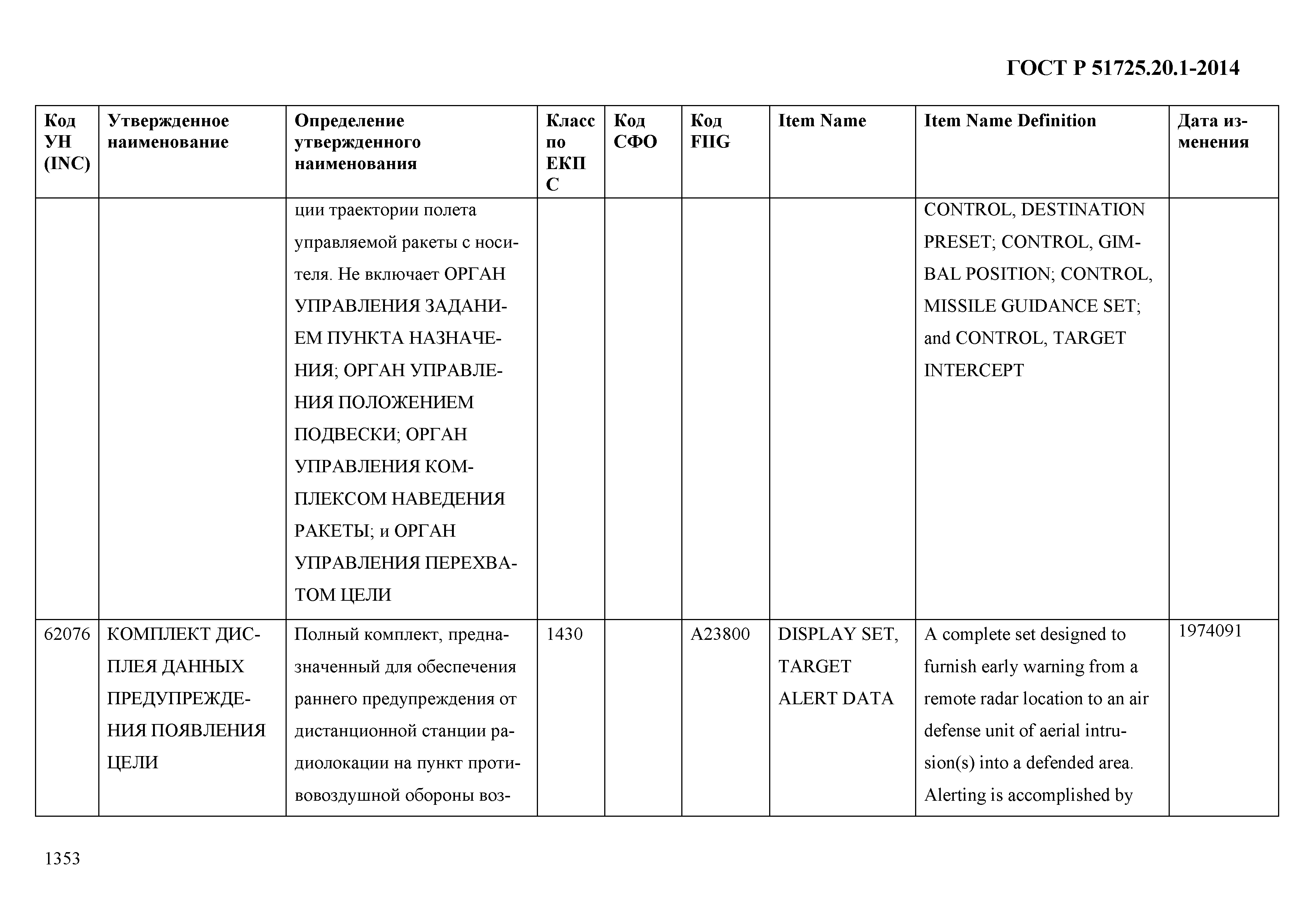 ГОСТ Р 51725.20.1-2014