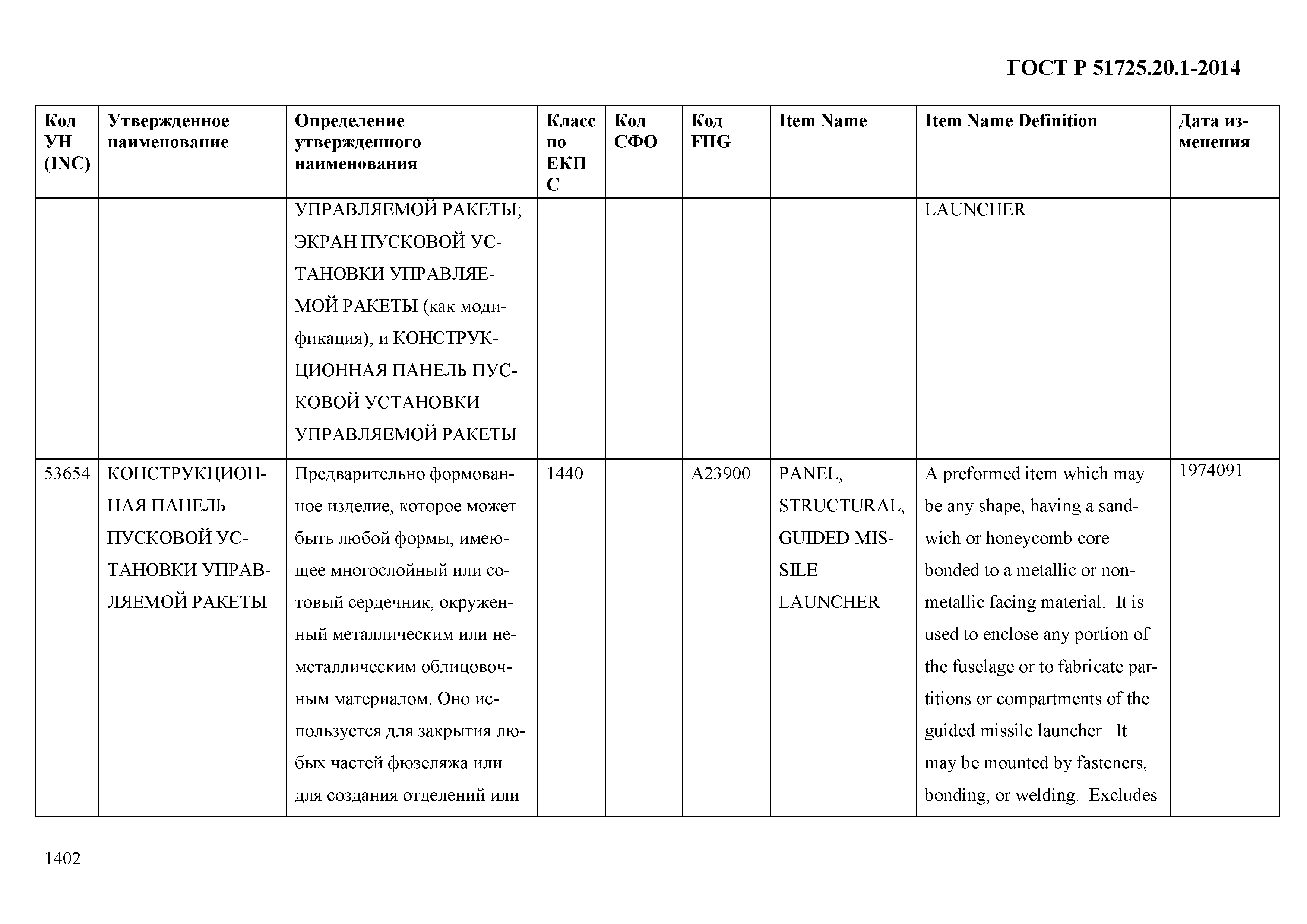 ГОСТ Р 51725.20.1-2014