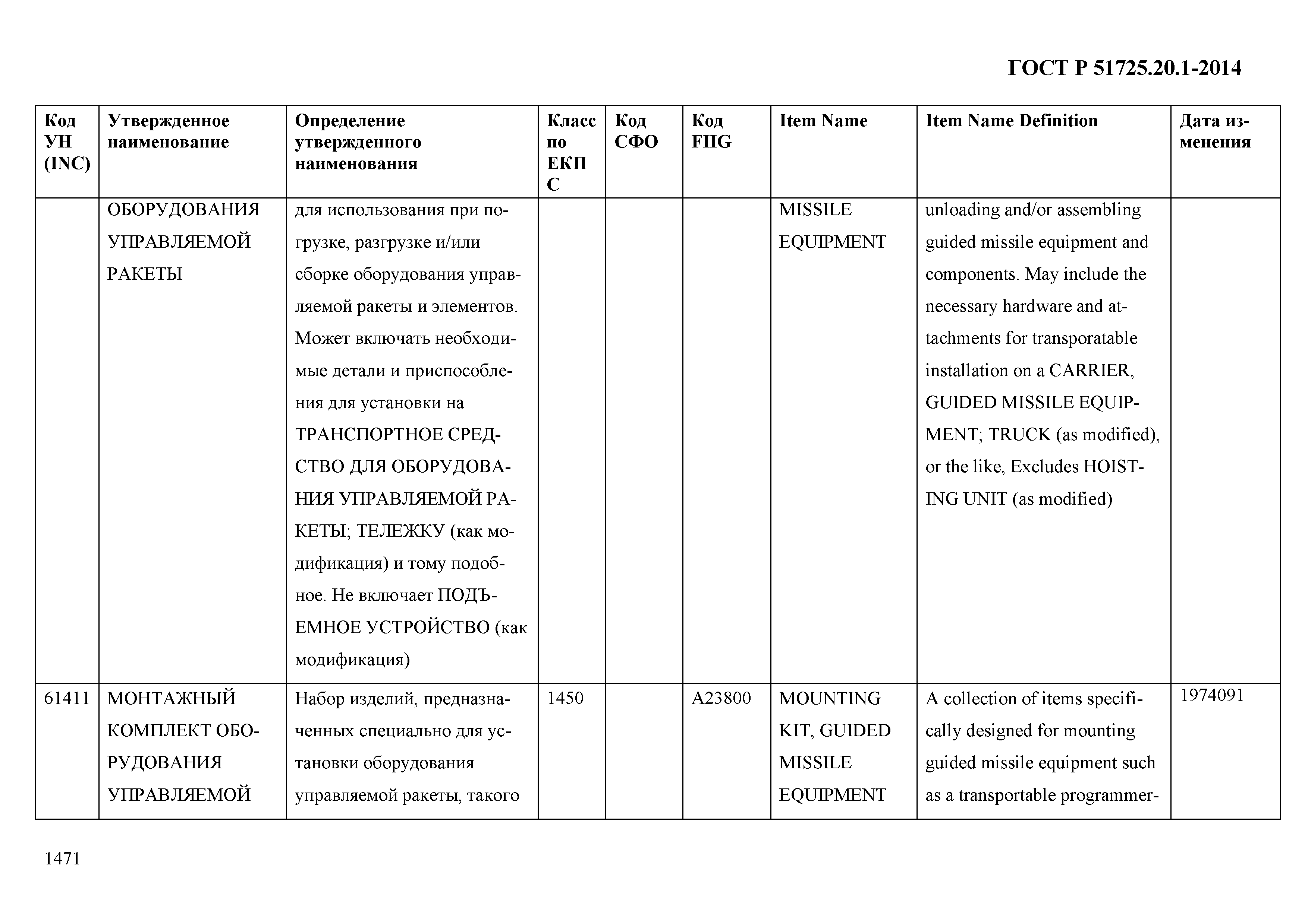 ГОСТ Р 51725.20.1-2014