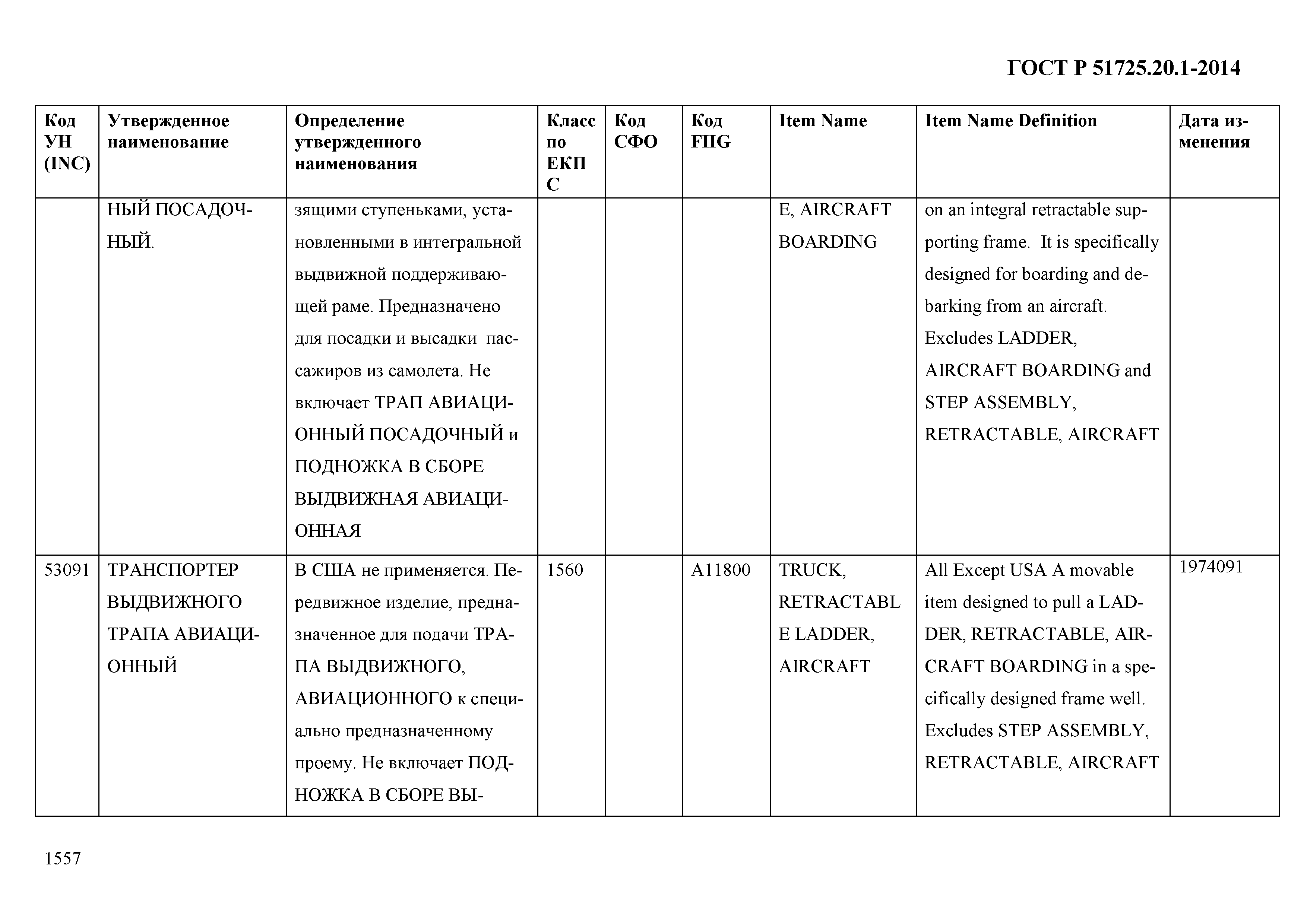 ГОСТ Р 51725.20.1-2014