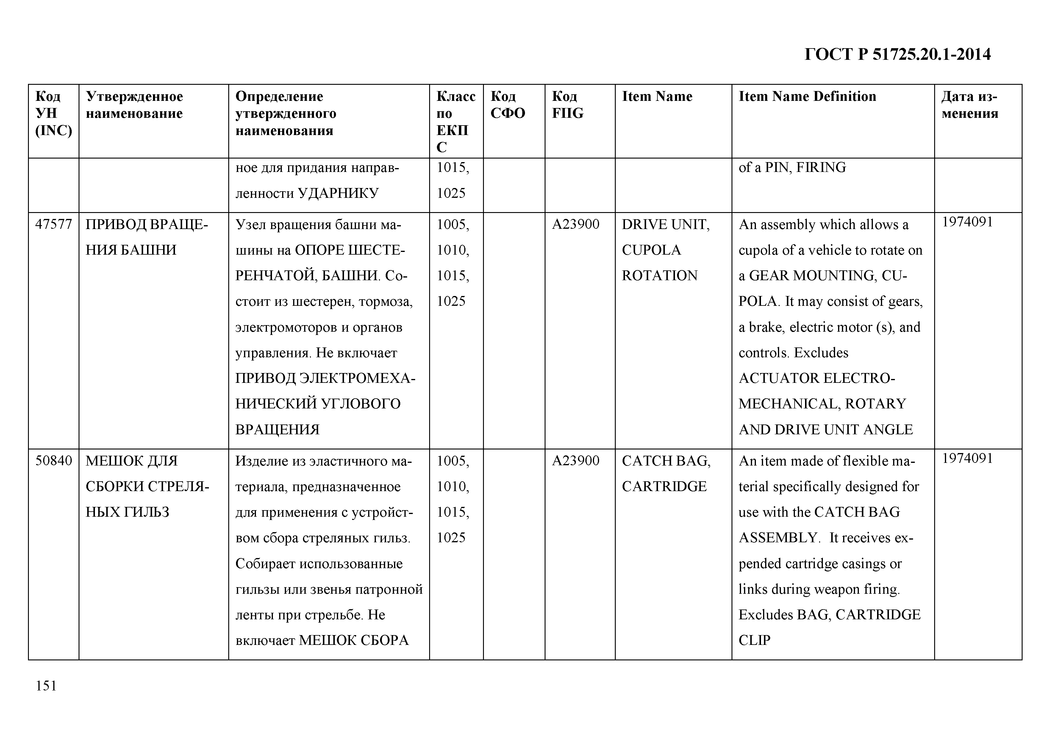 ГОСТ Р 51725.20.1-2014