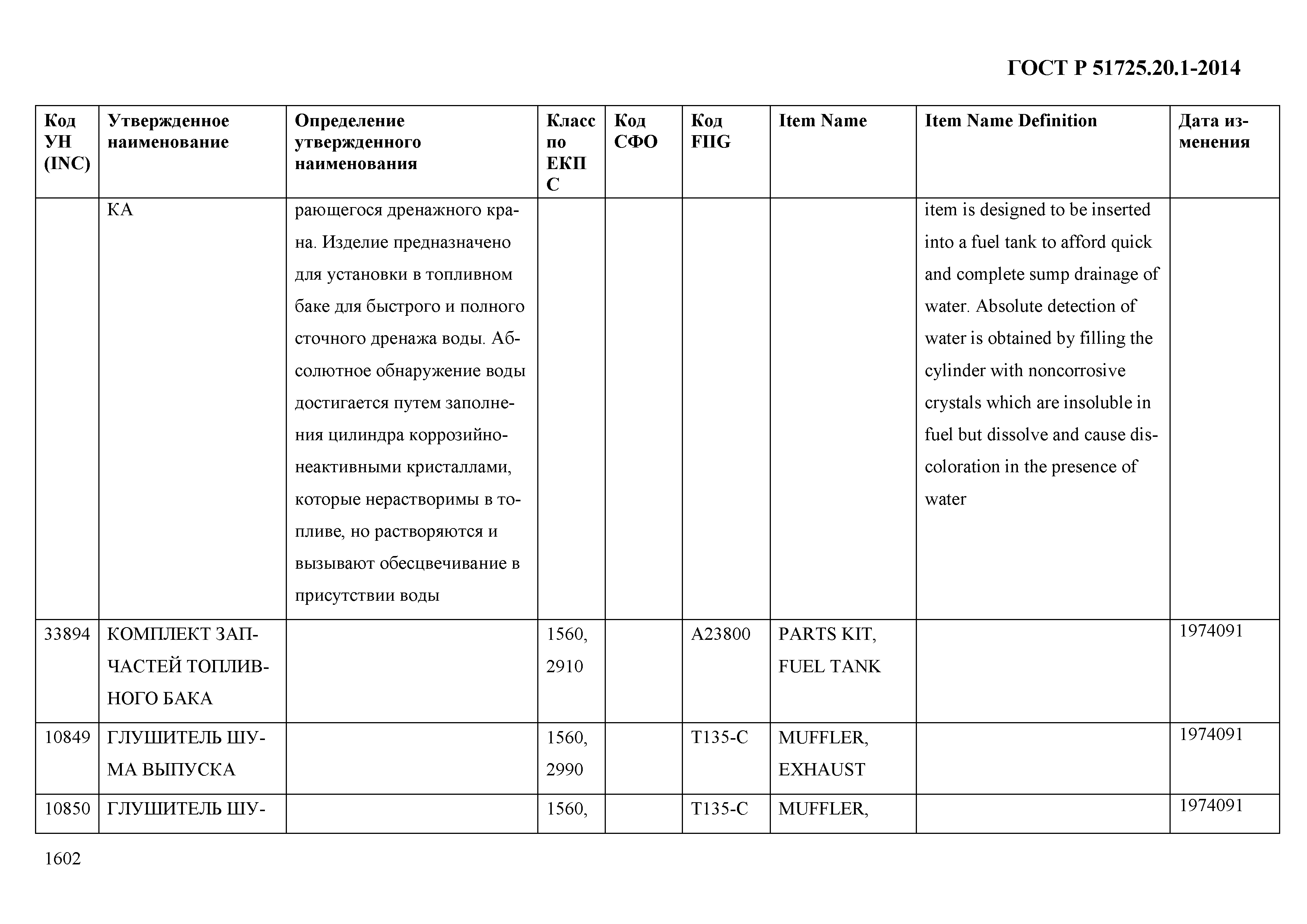 ГОСТ Р 51725.20.1-2014