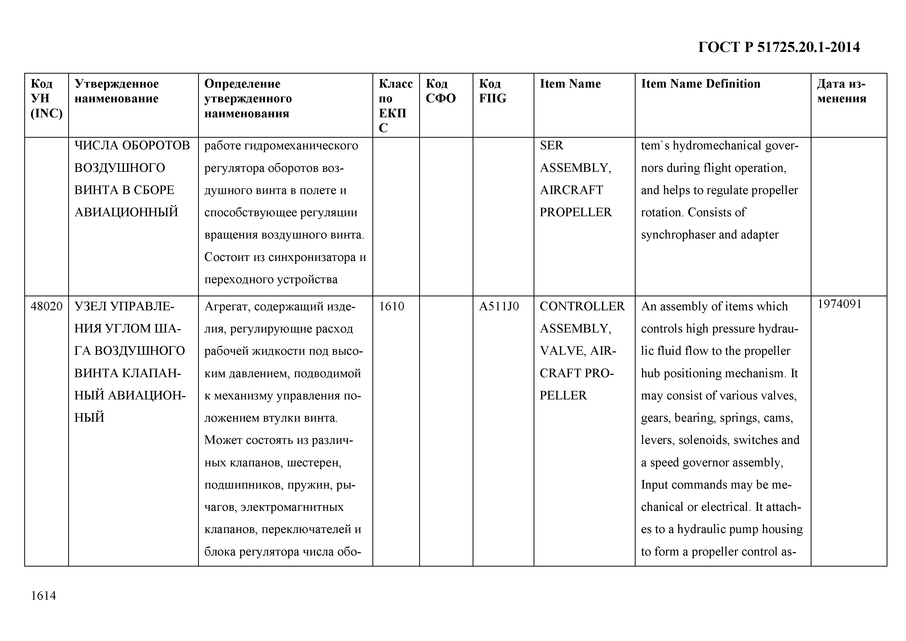 ГОСТ Р 51725.20.1-2014