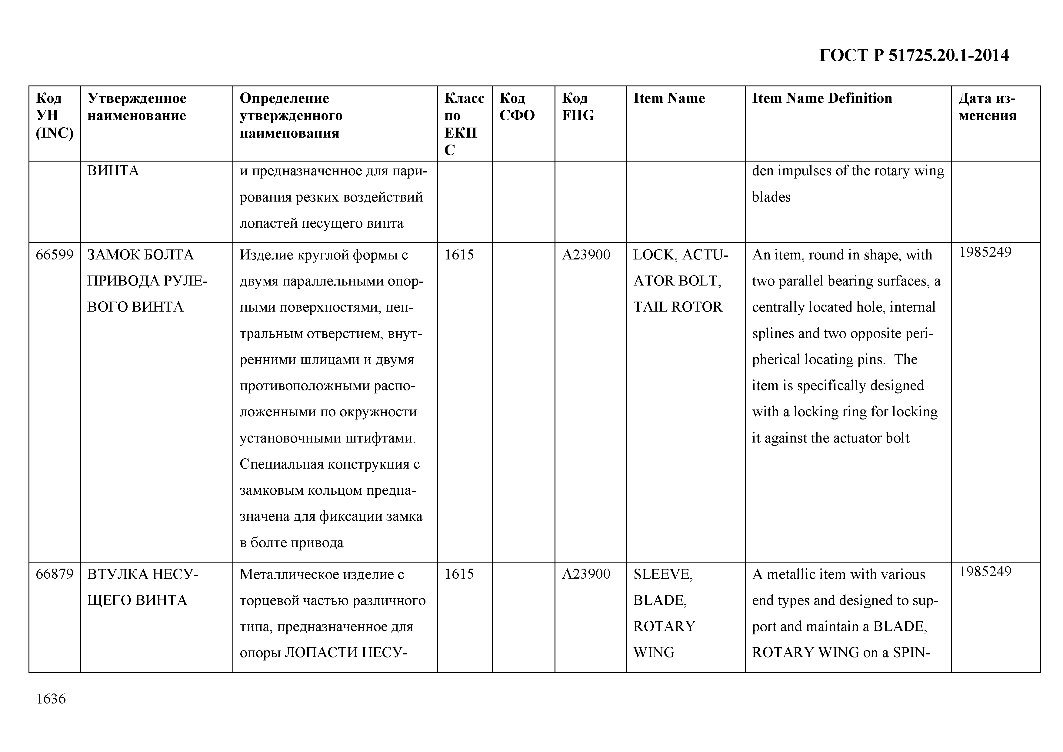 ГОСТ Р 51725.20.1-2014