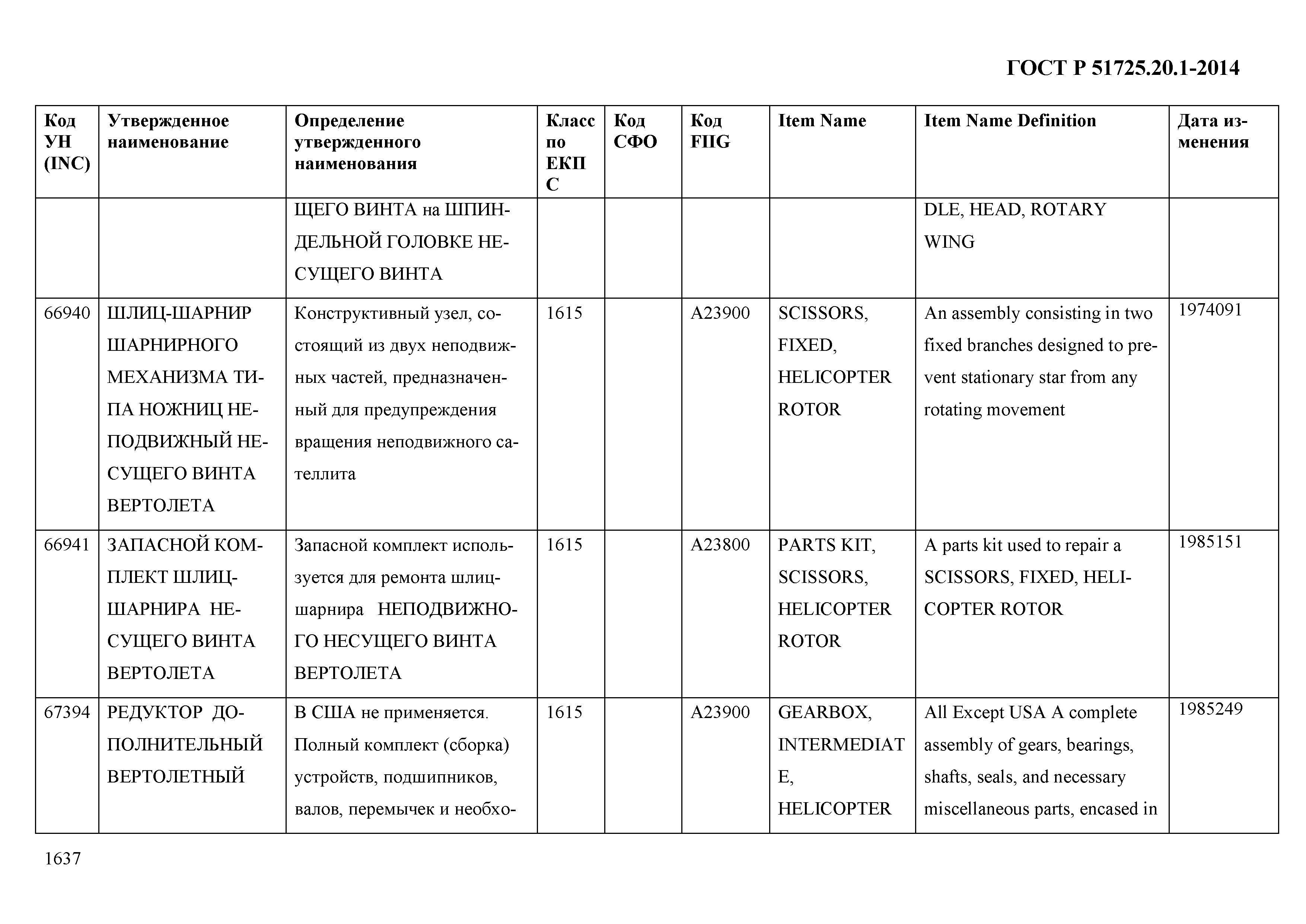 ГОСТ Р 51725.20.1-2014