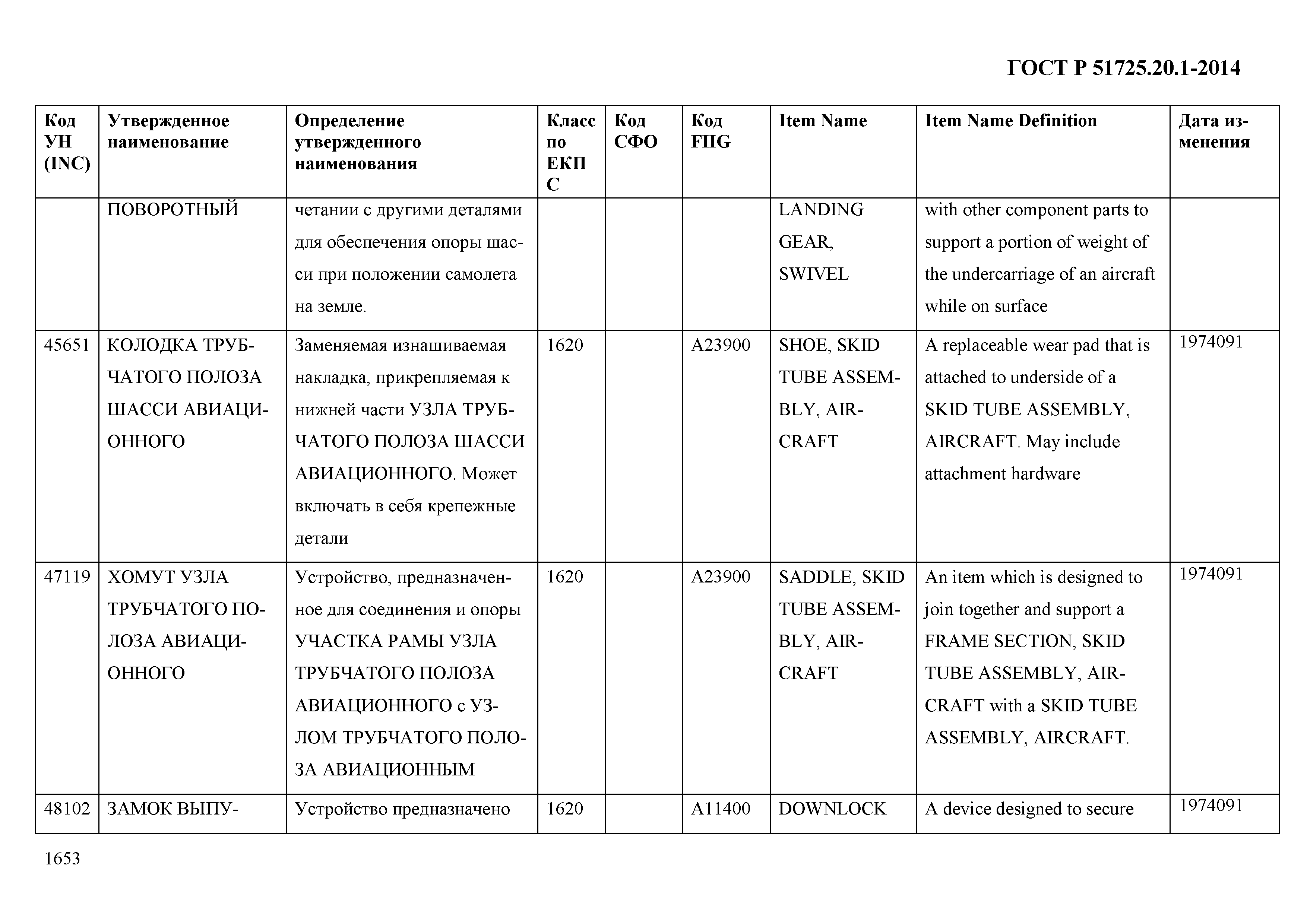 ГОСТ Р 51725.20.1-2014