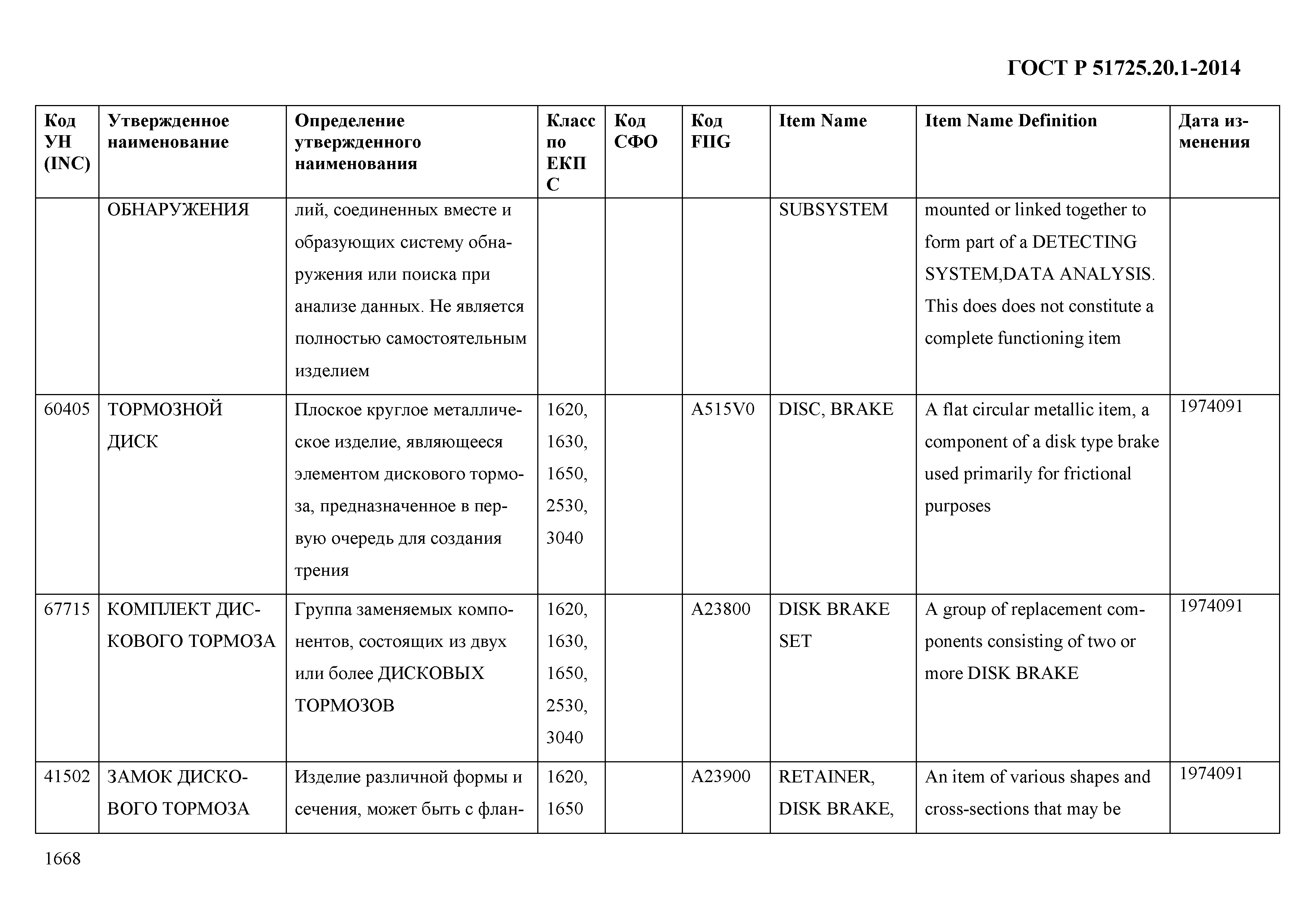 ГОСТ Р 51725.20.1-2014