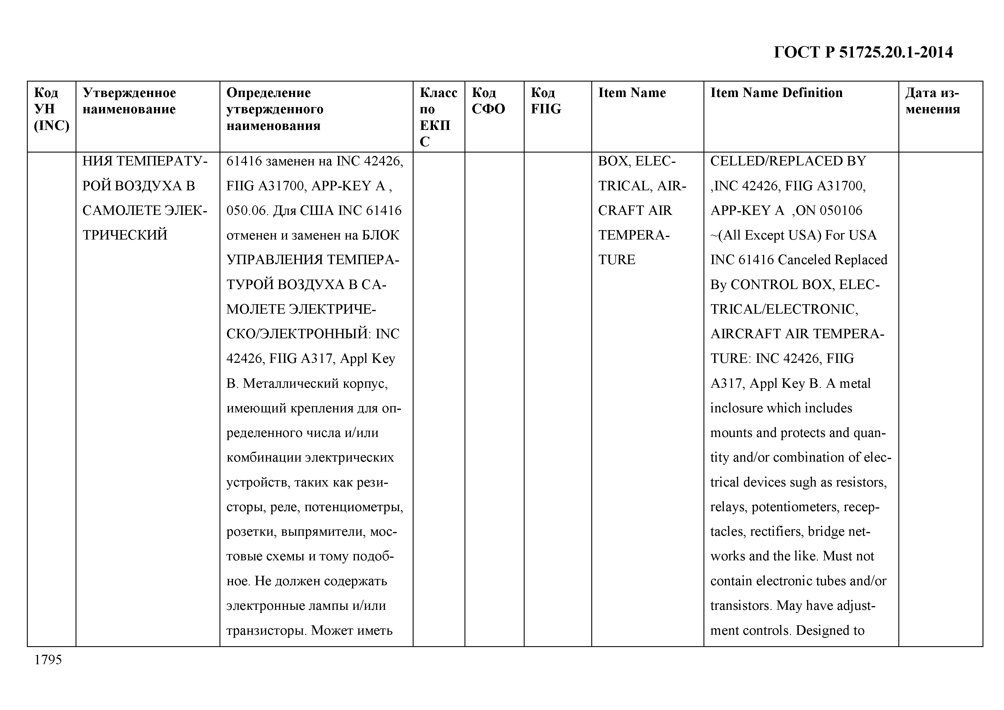 ГОСТ Р 51725.20.1-2014