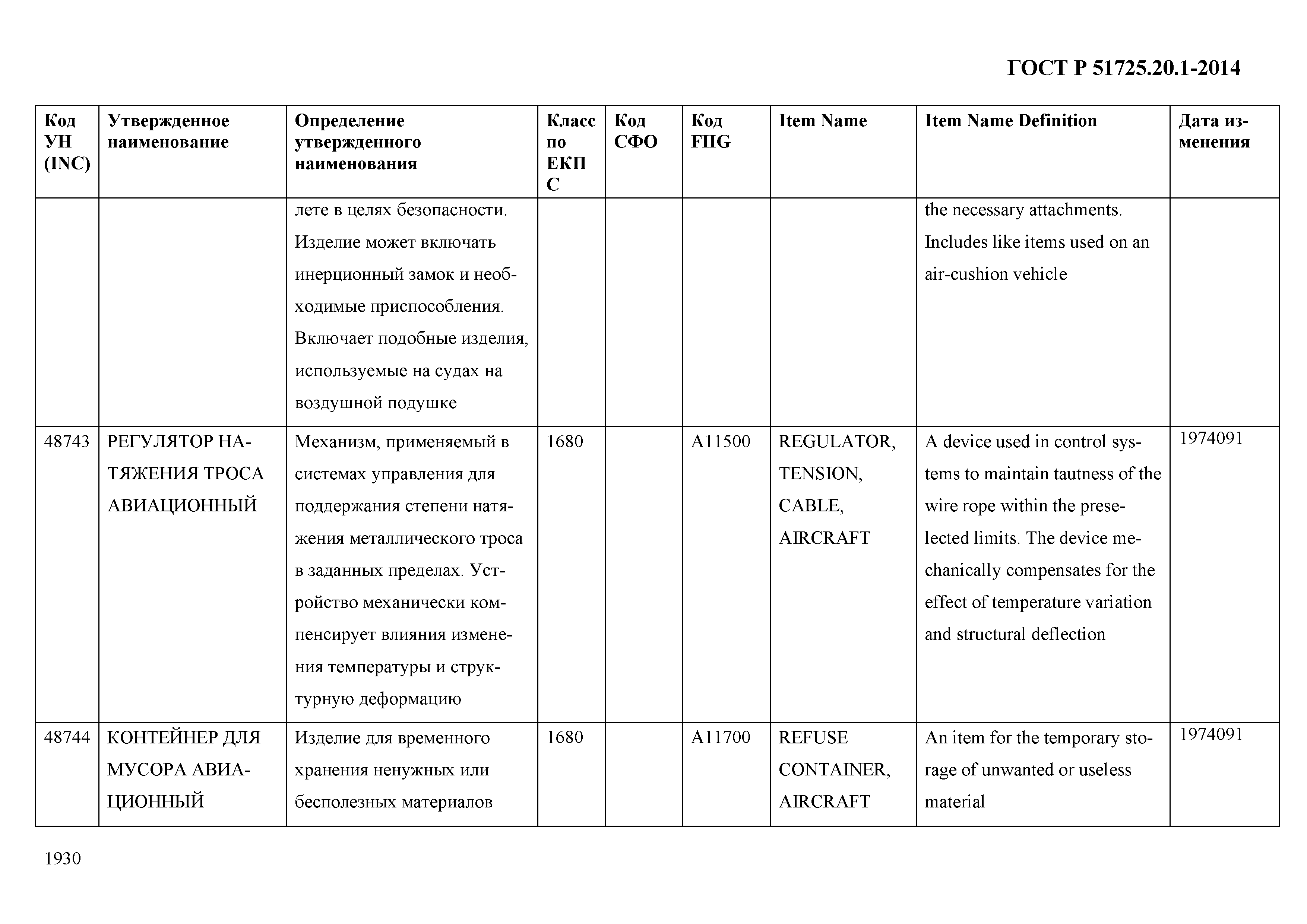 ГОСТ Р 51725.20.1-2014