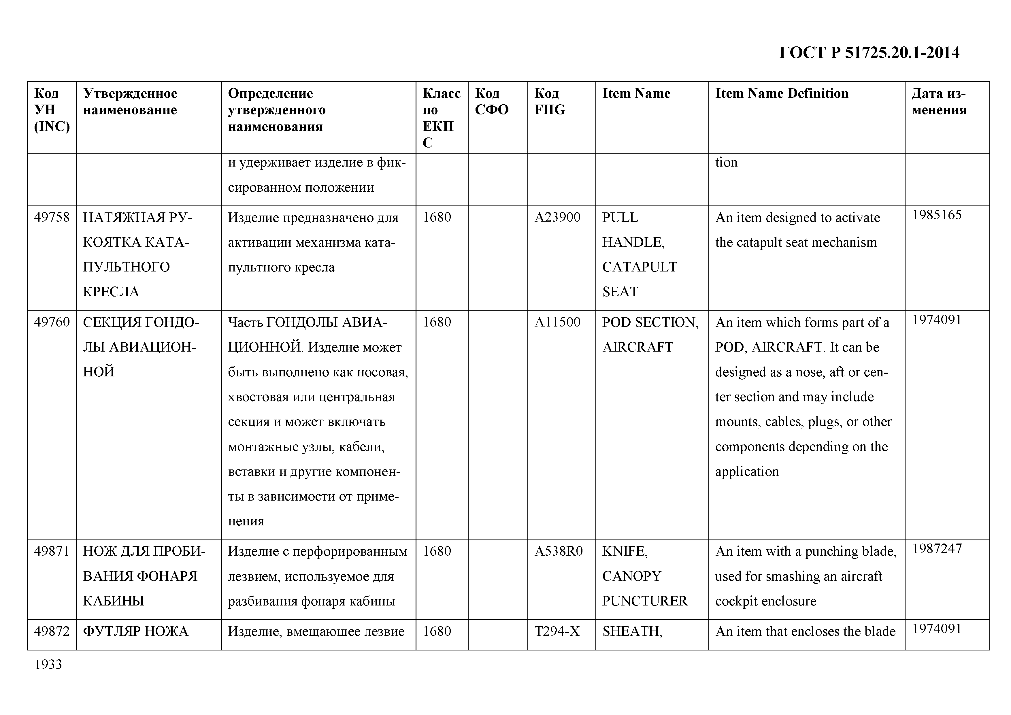 ГОСТ Р 51725.20.1-2014