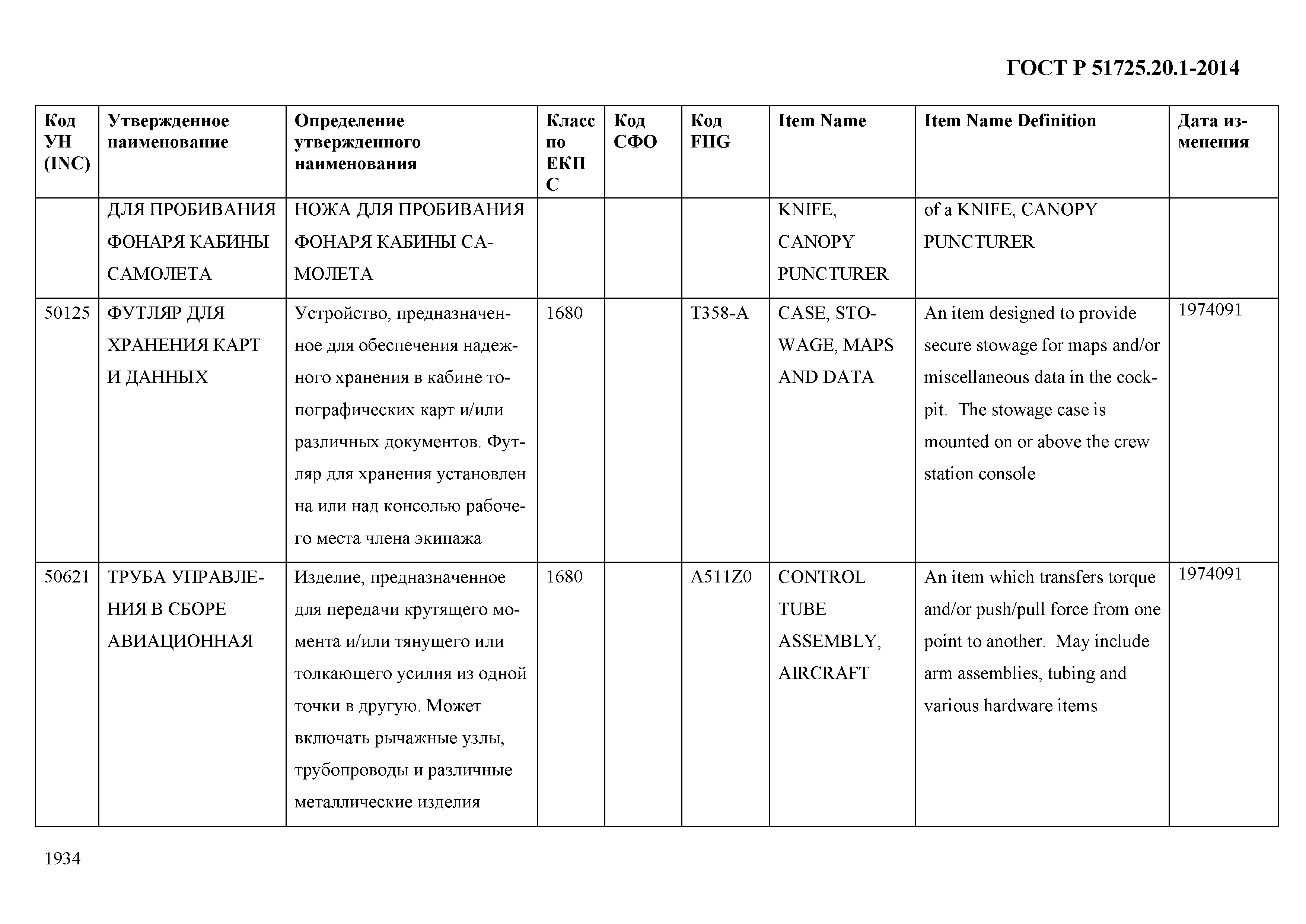 ГОСТ Р 51725.20.1-2014